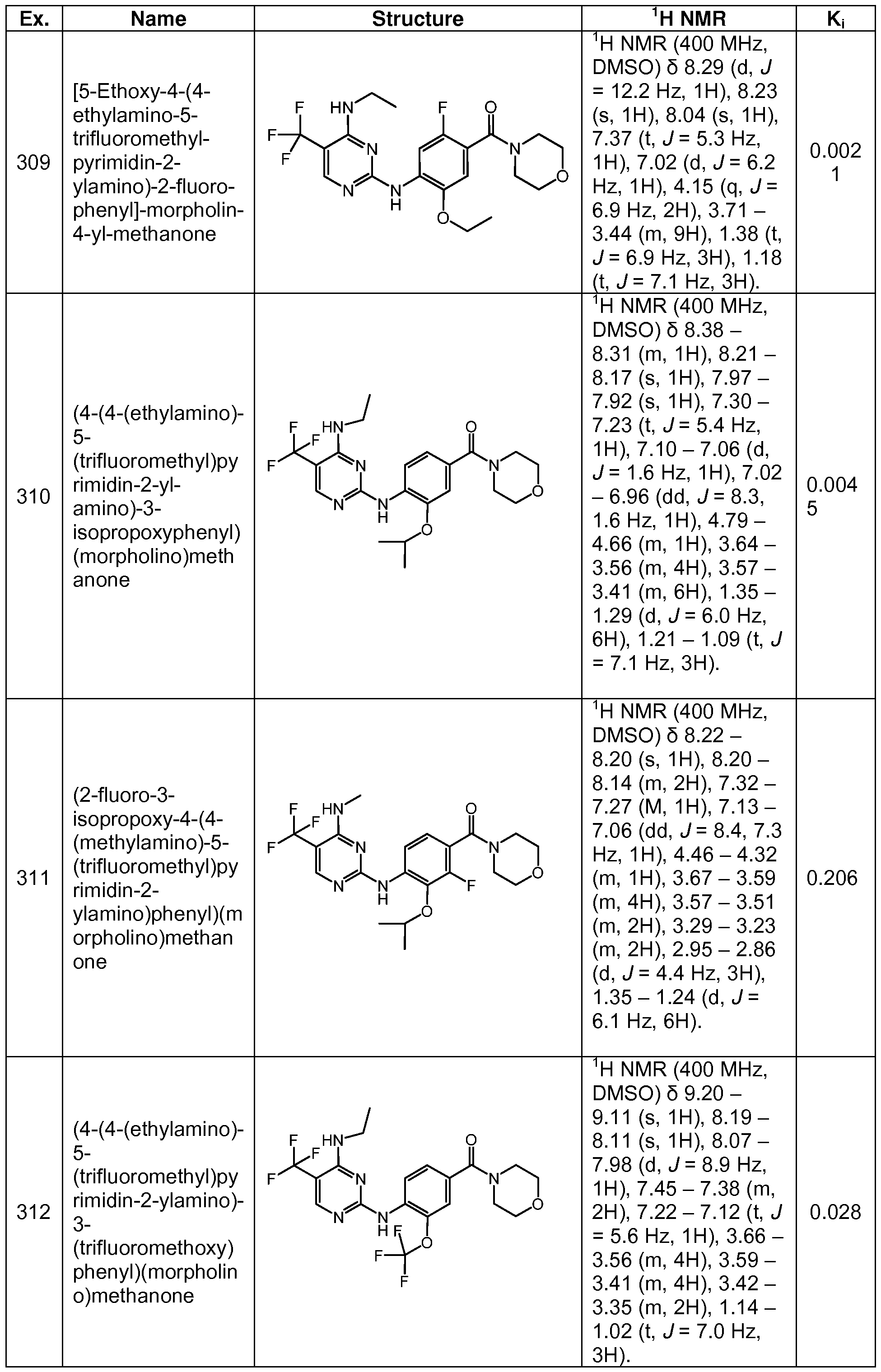 Figure imgf000140_0001