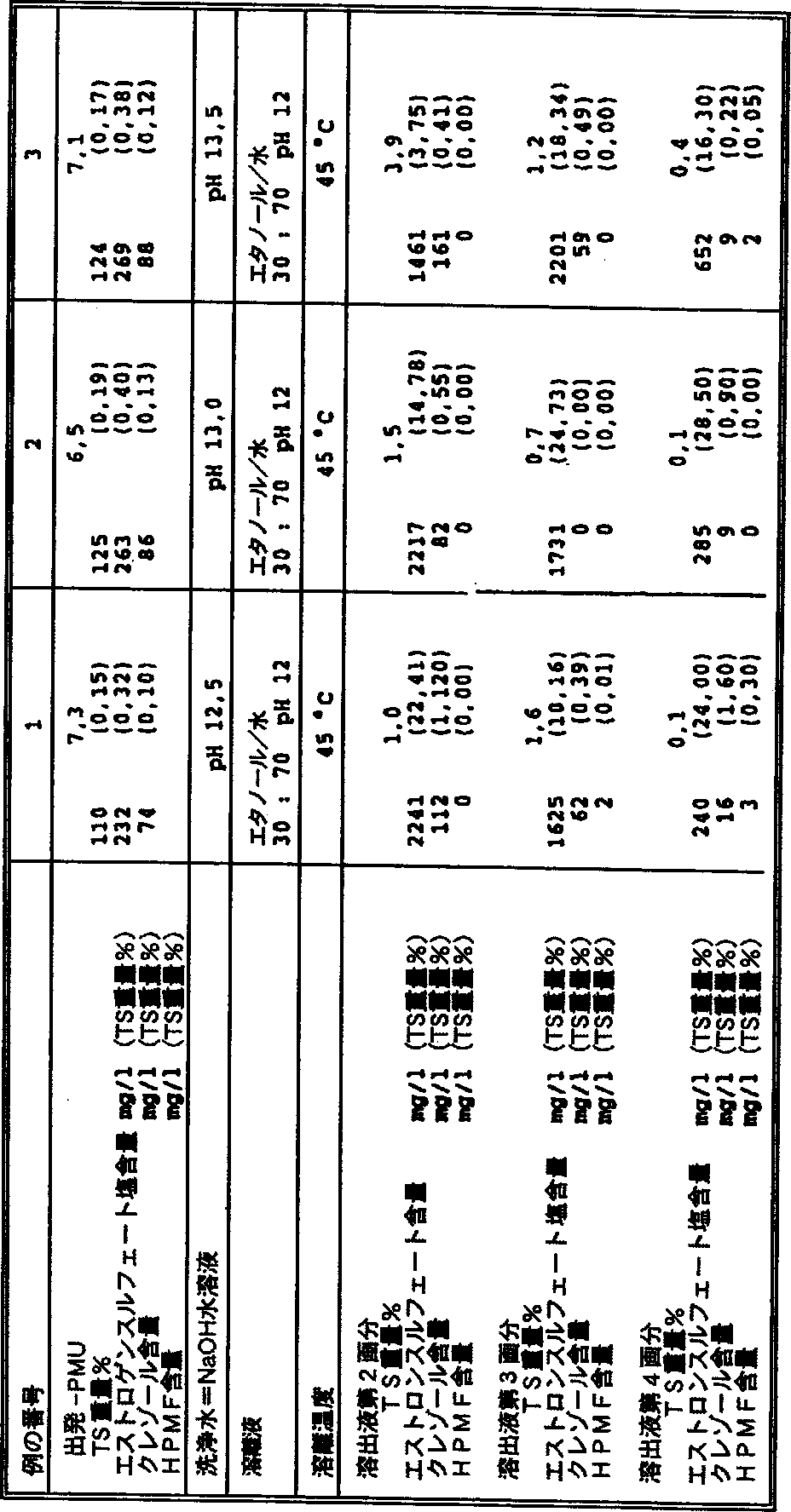 Figure 0004285773
