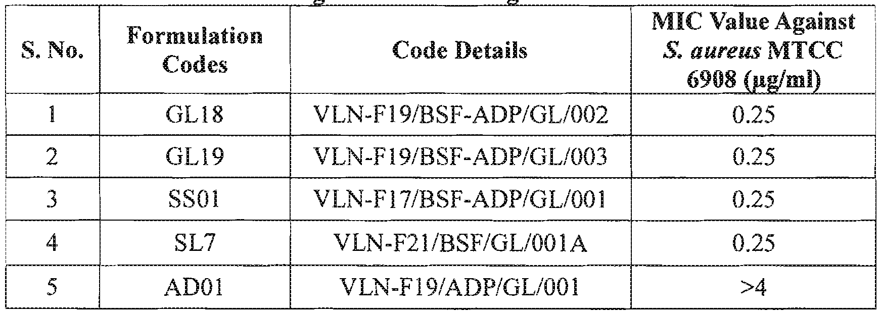 Figure imgf000210_0001