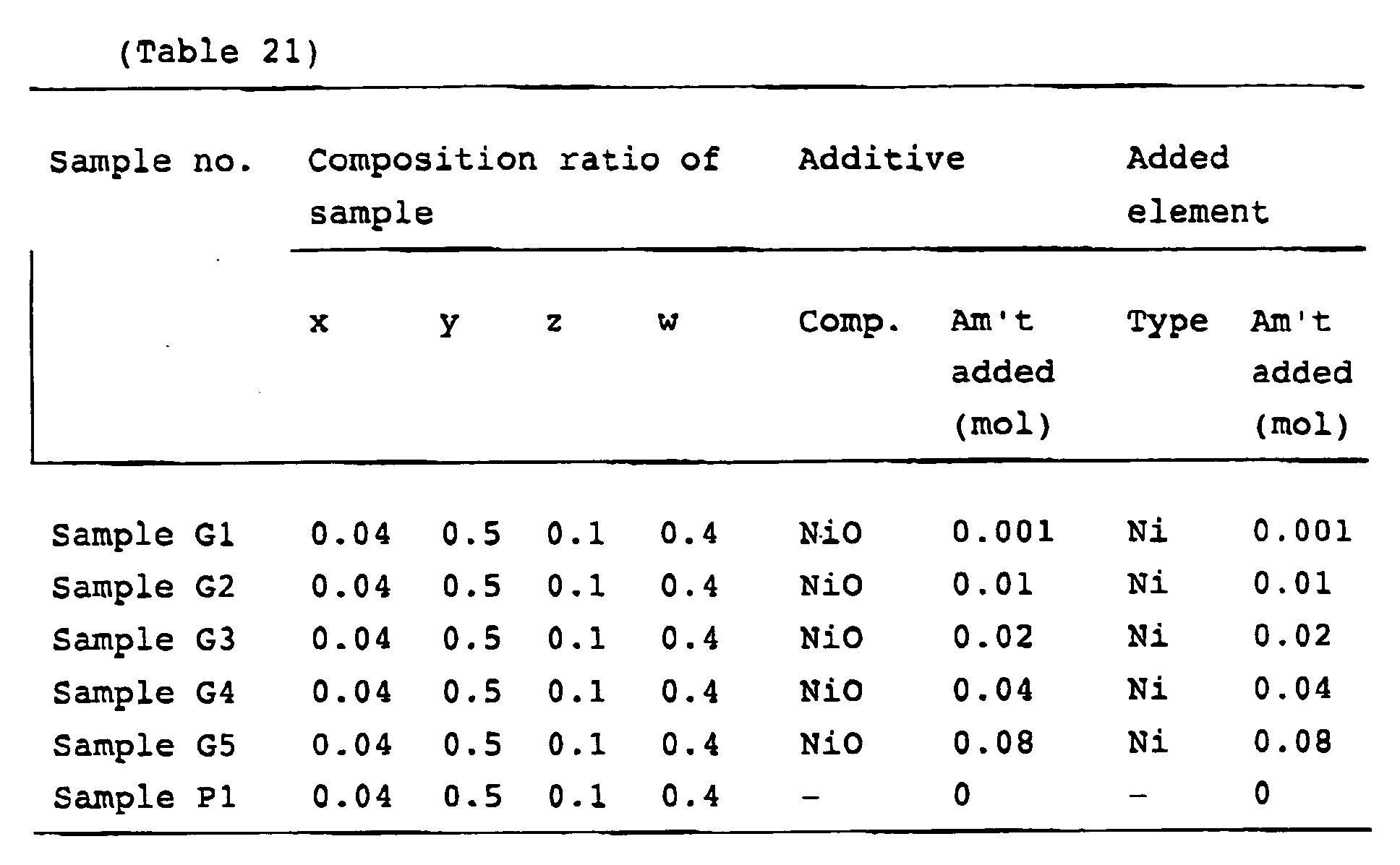 Figure 01560001