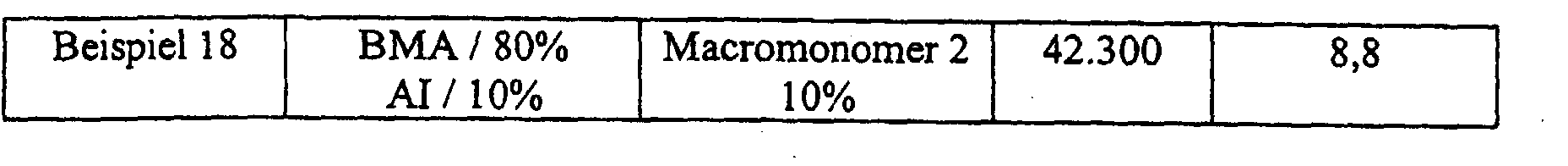 Figure 00120001