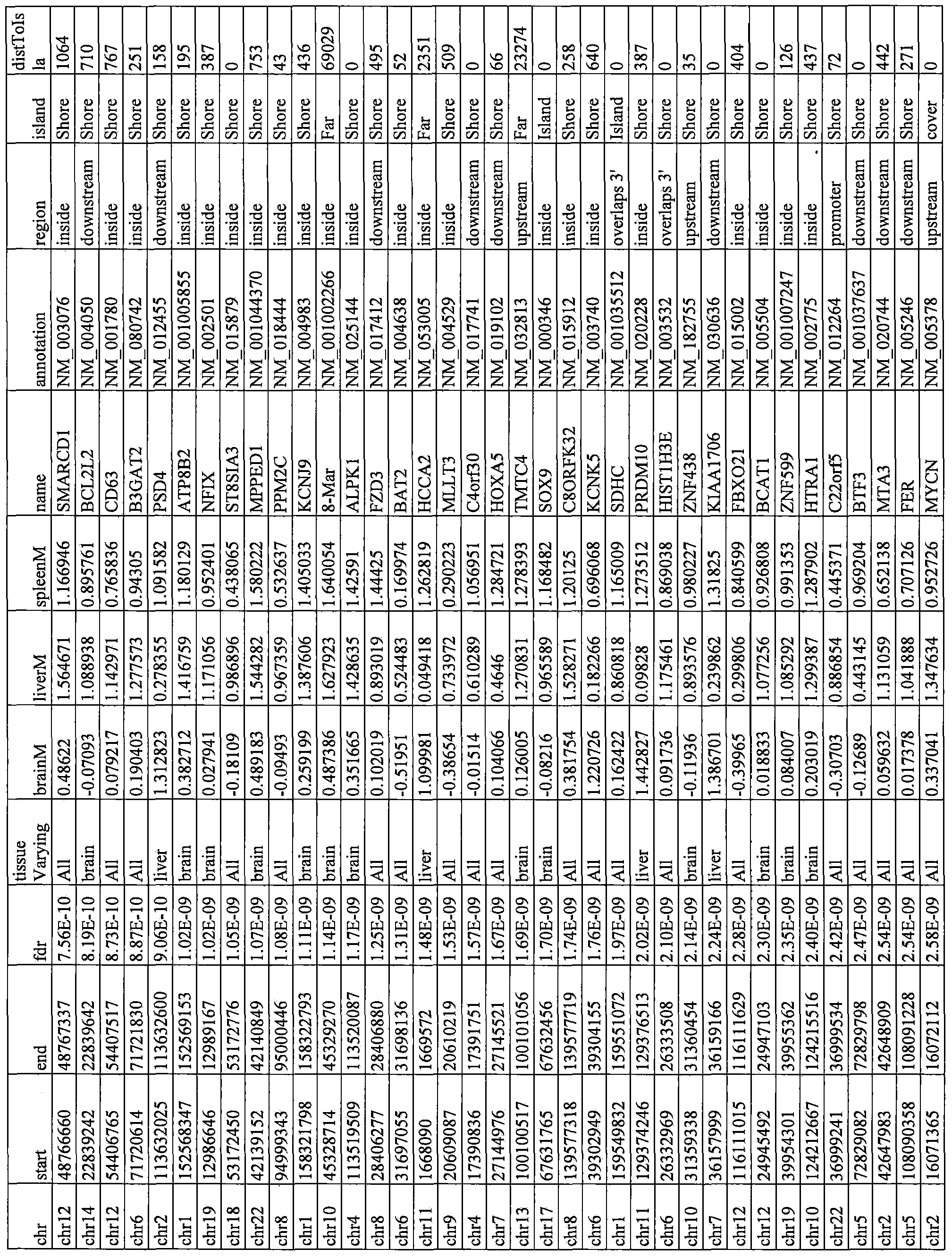 Figure imgf000053_0001