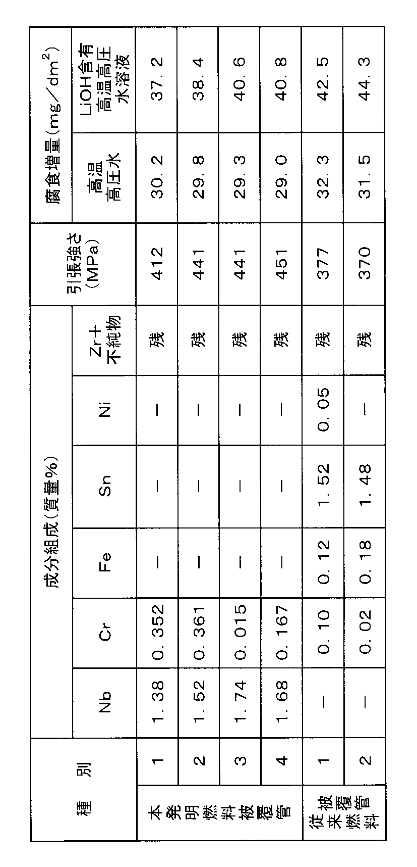 Figure 0004615134