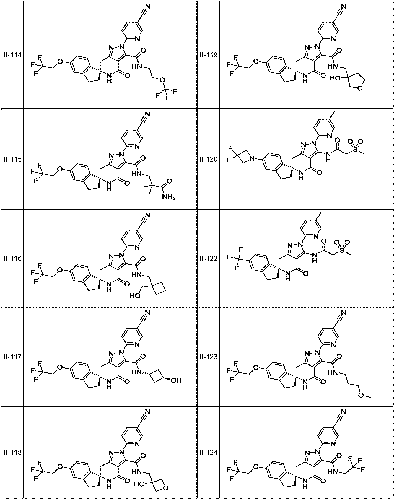 Figure JPOXMLDOC01-appb-T000118