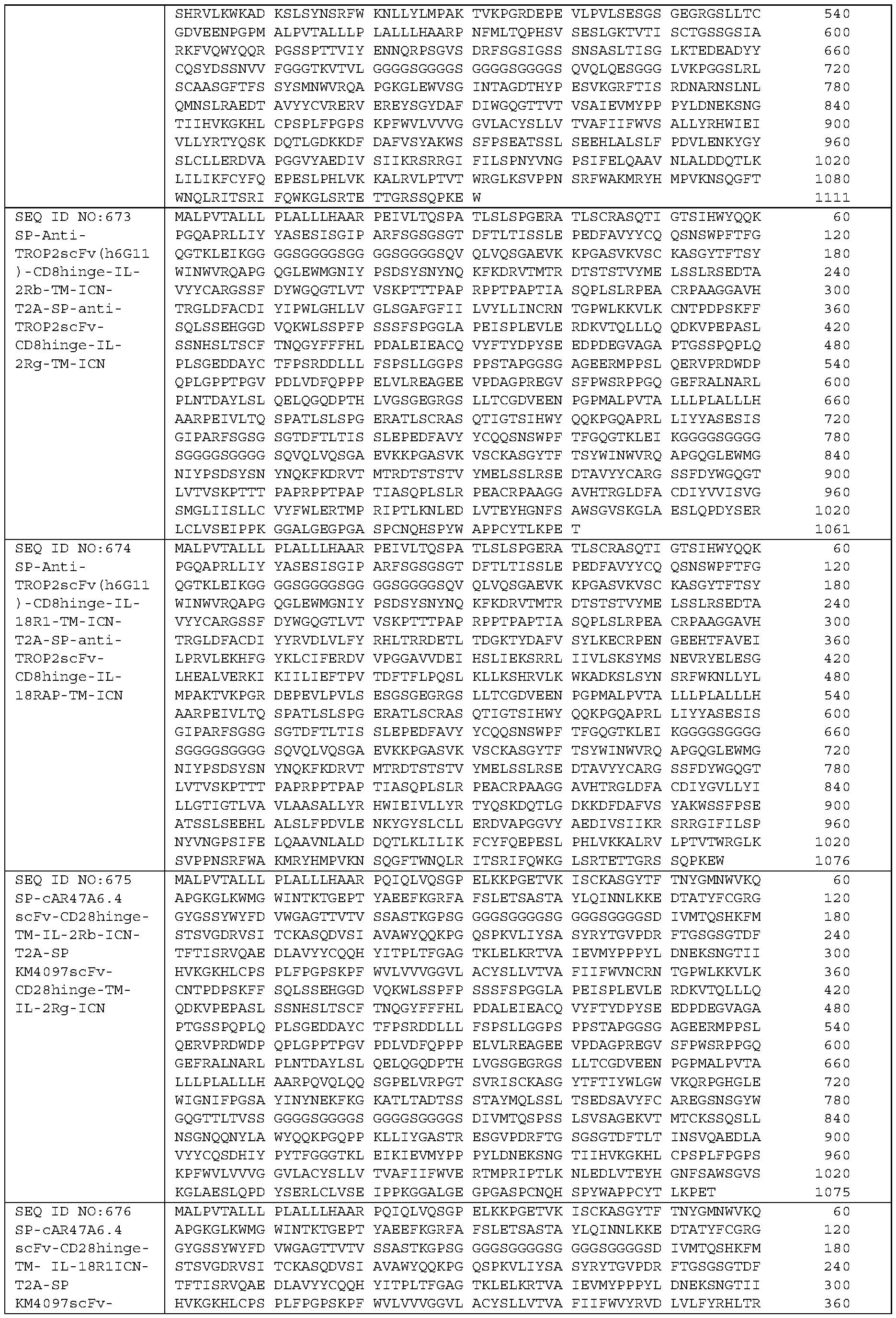Figure imgf000824_0001