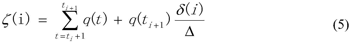 Figure PCTCN2016107425-appb-100004