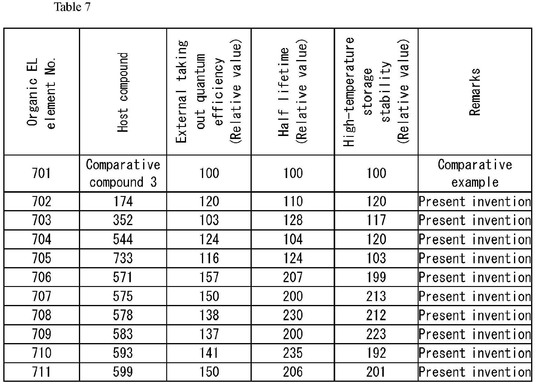 Figure imgb0189