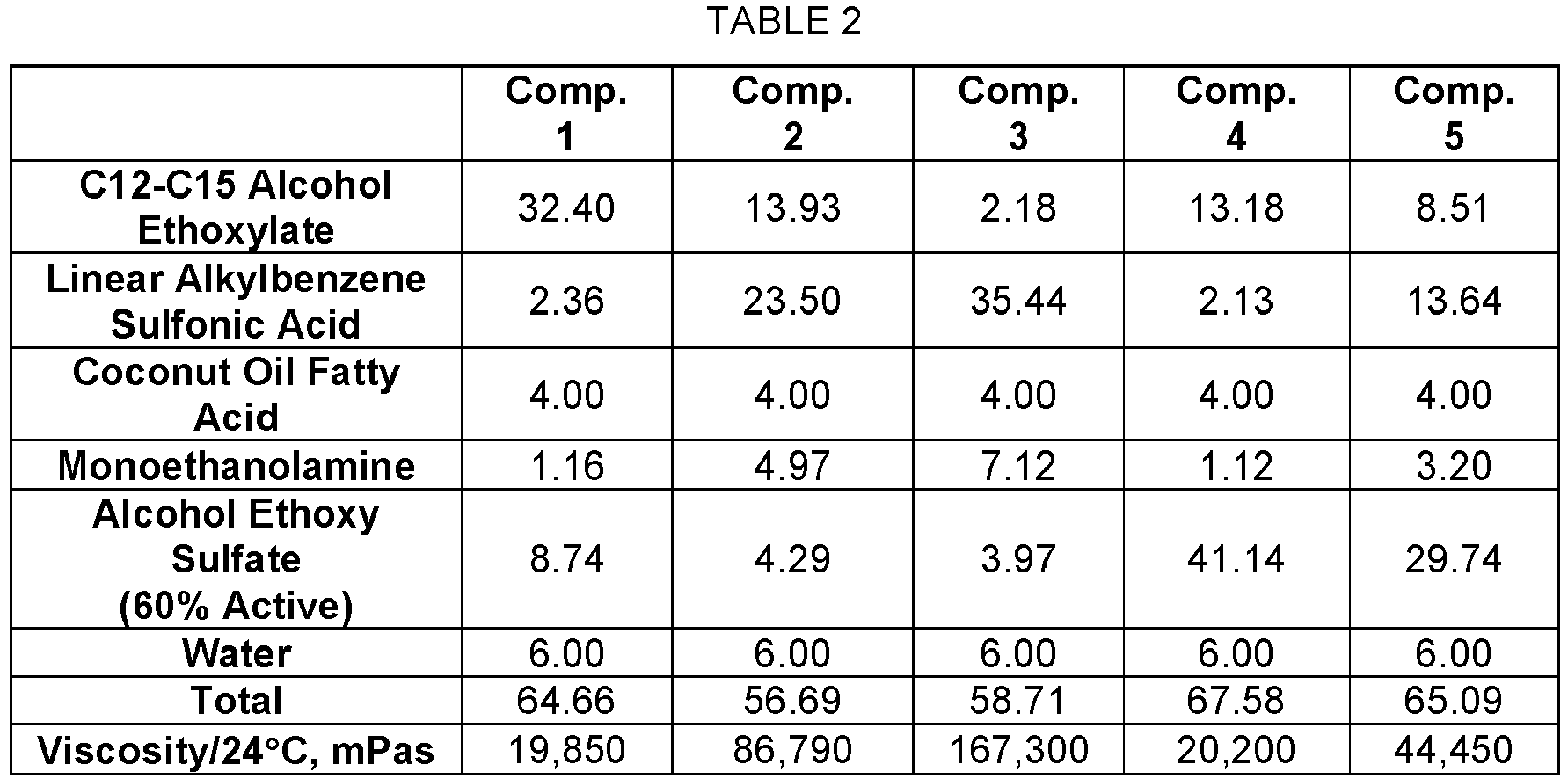 Figure imgb0001