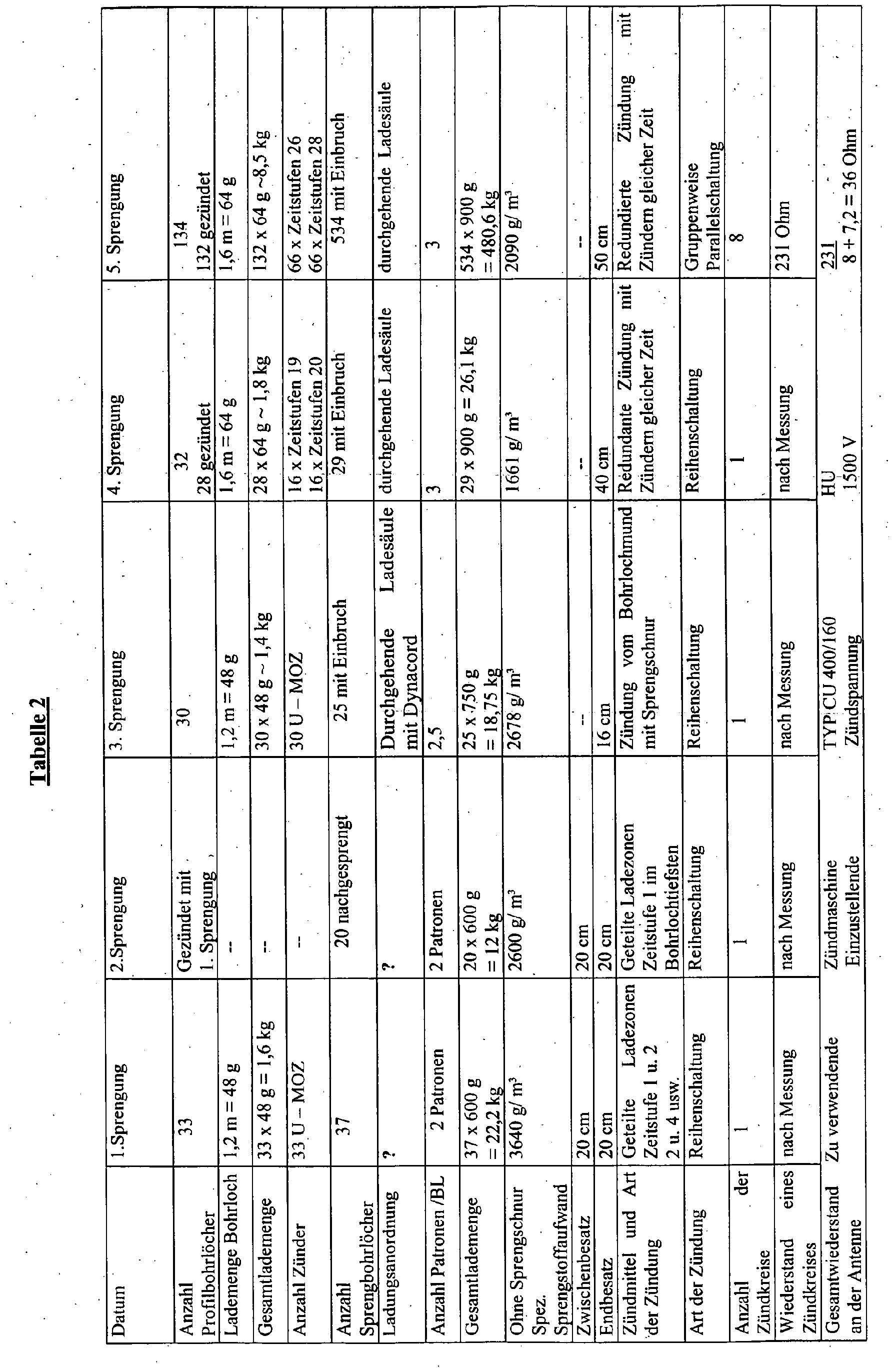 Figure 00080001
