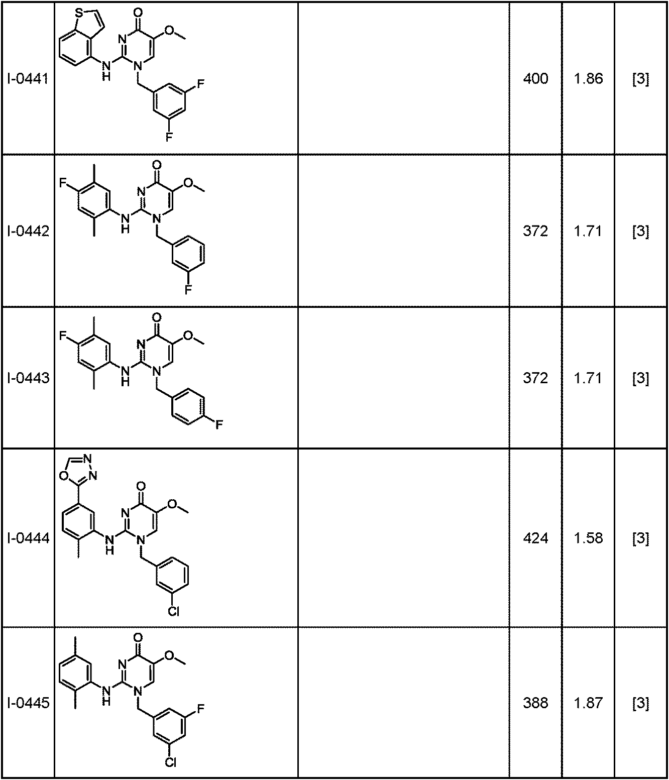 Figure JPOXMLDOC01-appb-T000239