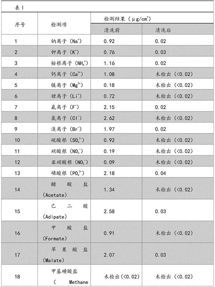 Figure BDA0002625139710000061