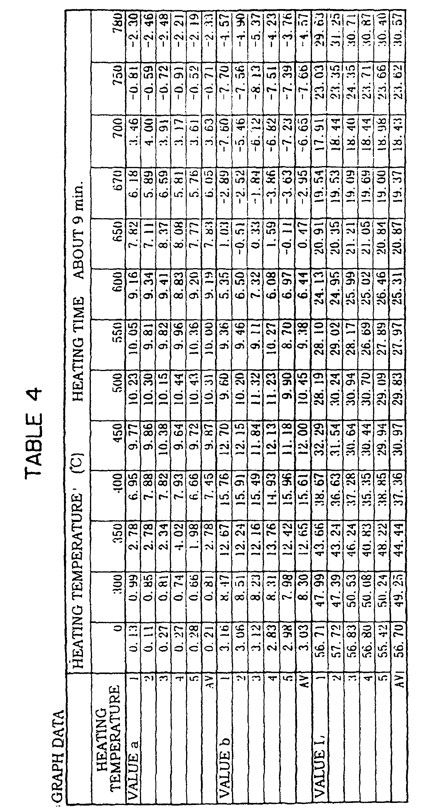 Figure 00350001