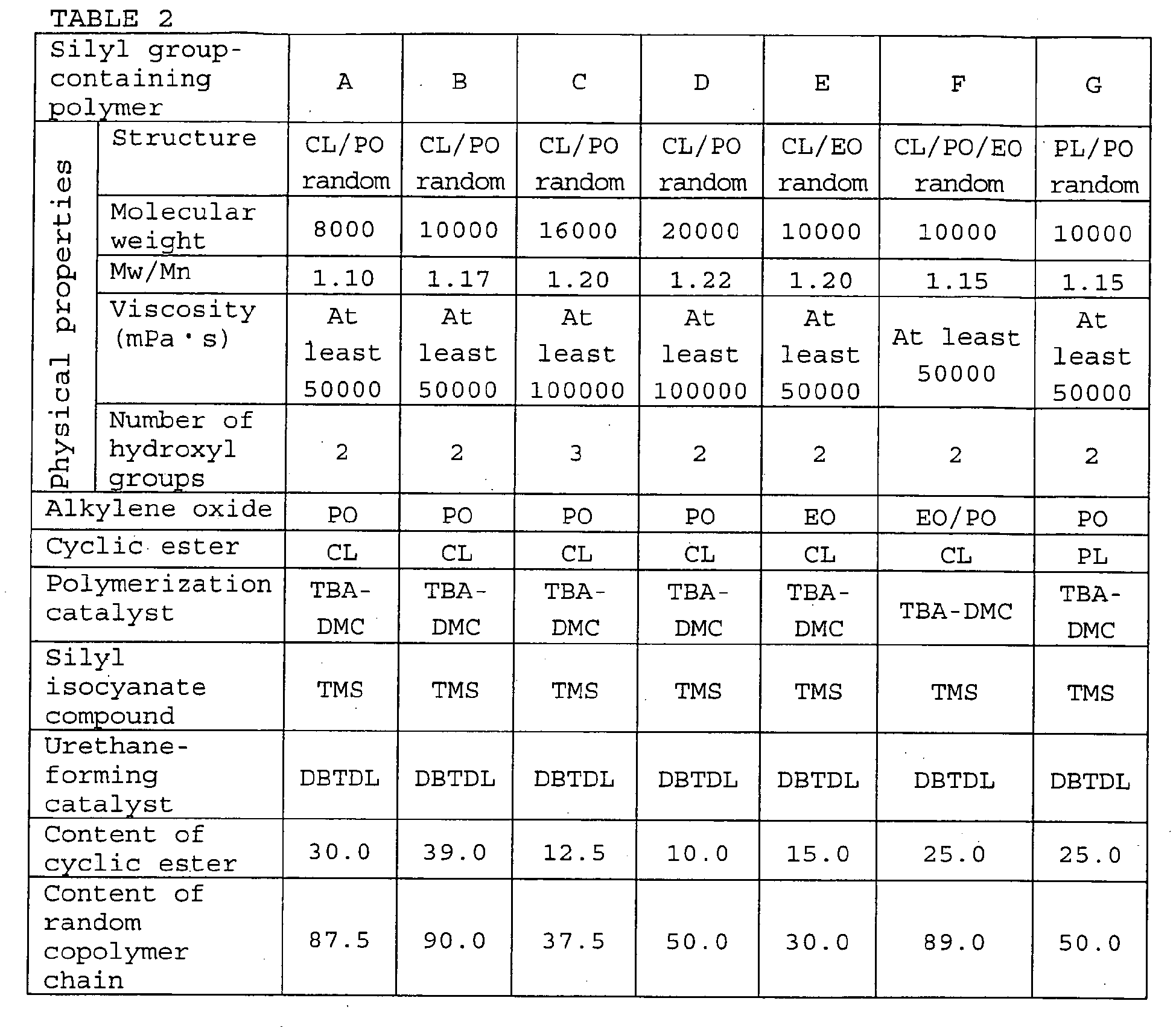 Figure imgb0010