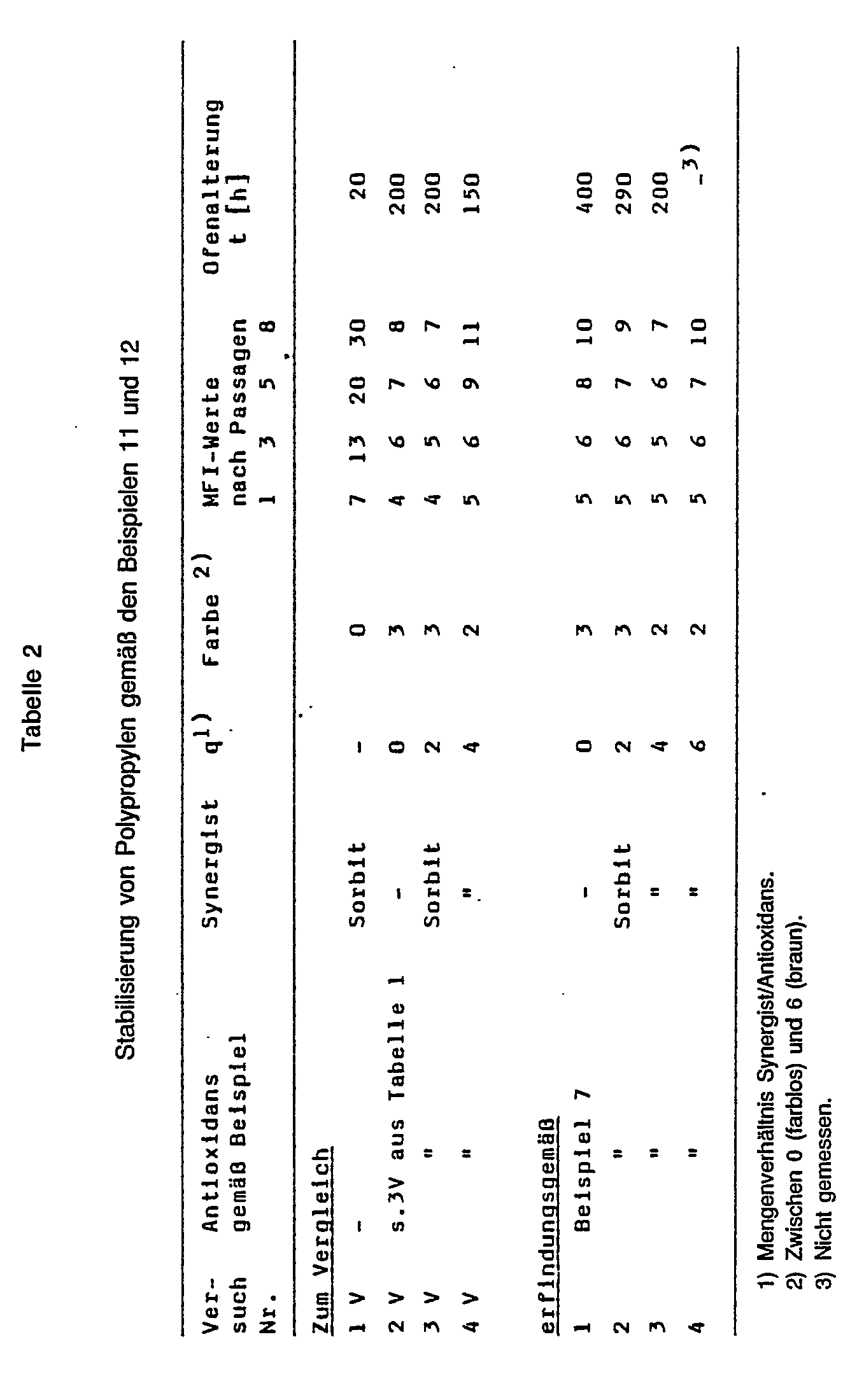 Figure imgb0010