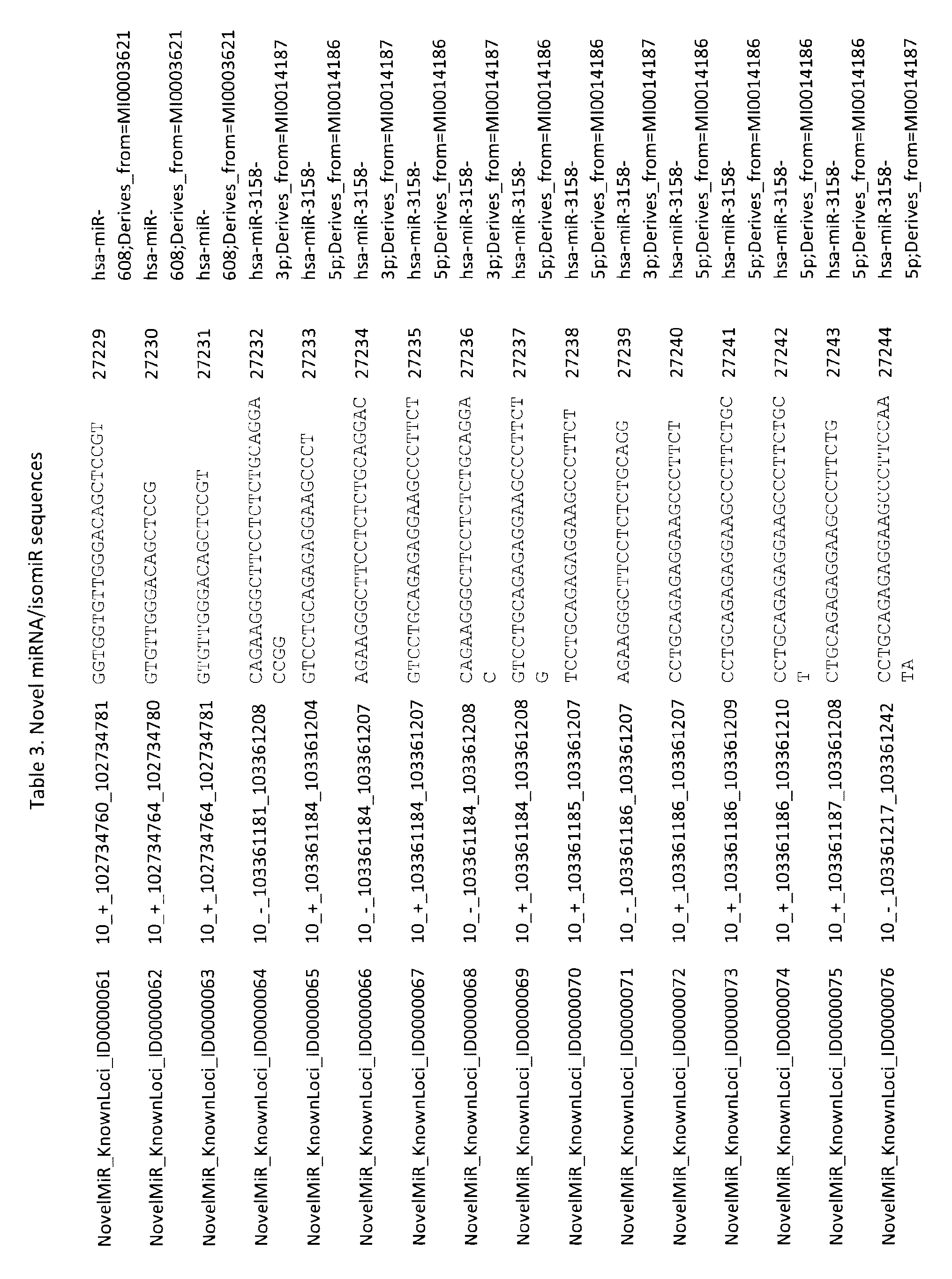 Figure imgf001875_0001