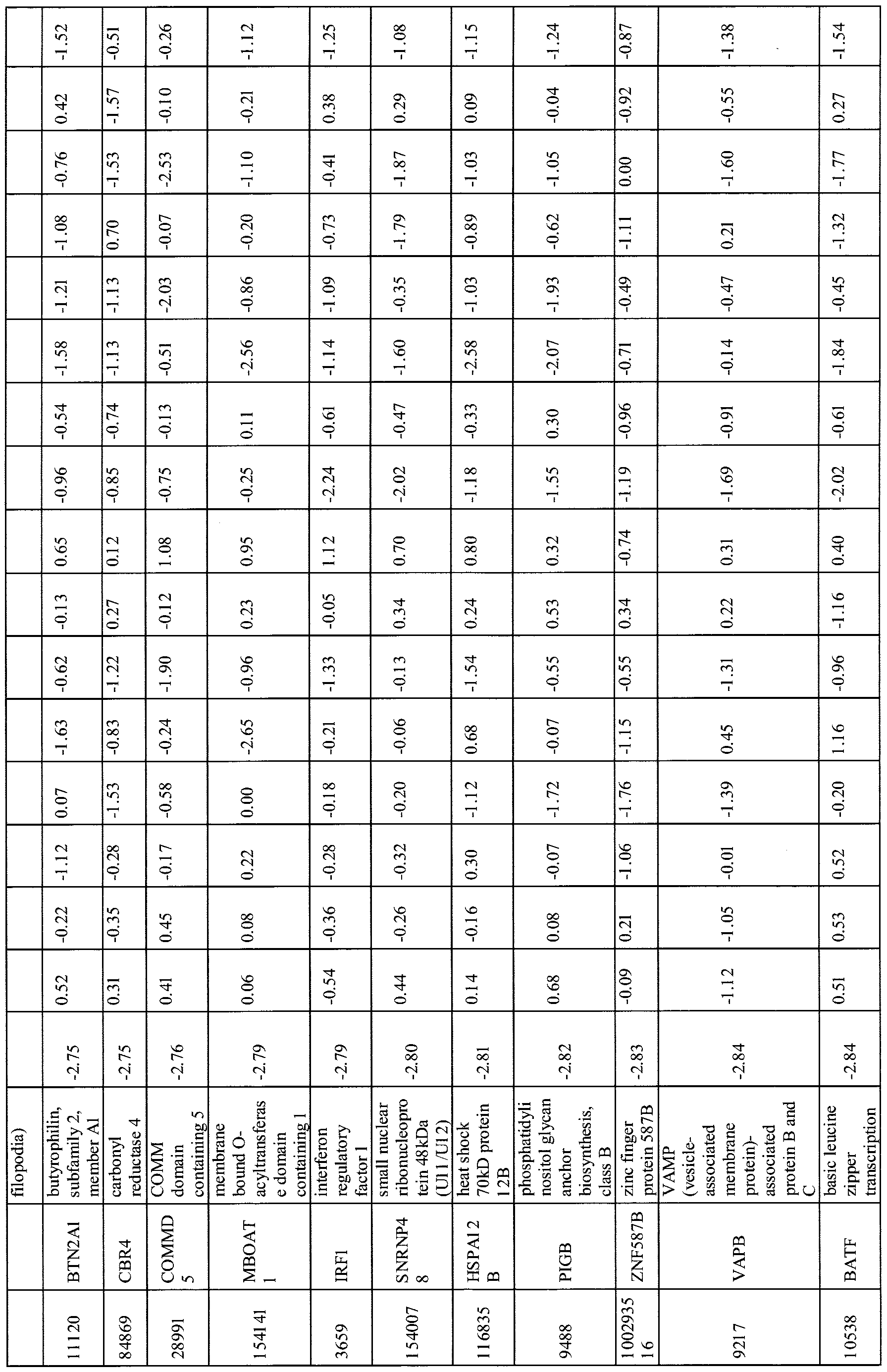 Figure imgf000153_0001
