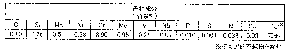 Figure JPOXMLDOC01-appb-T000001