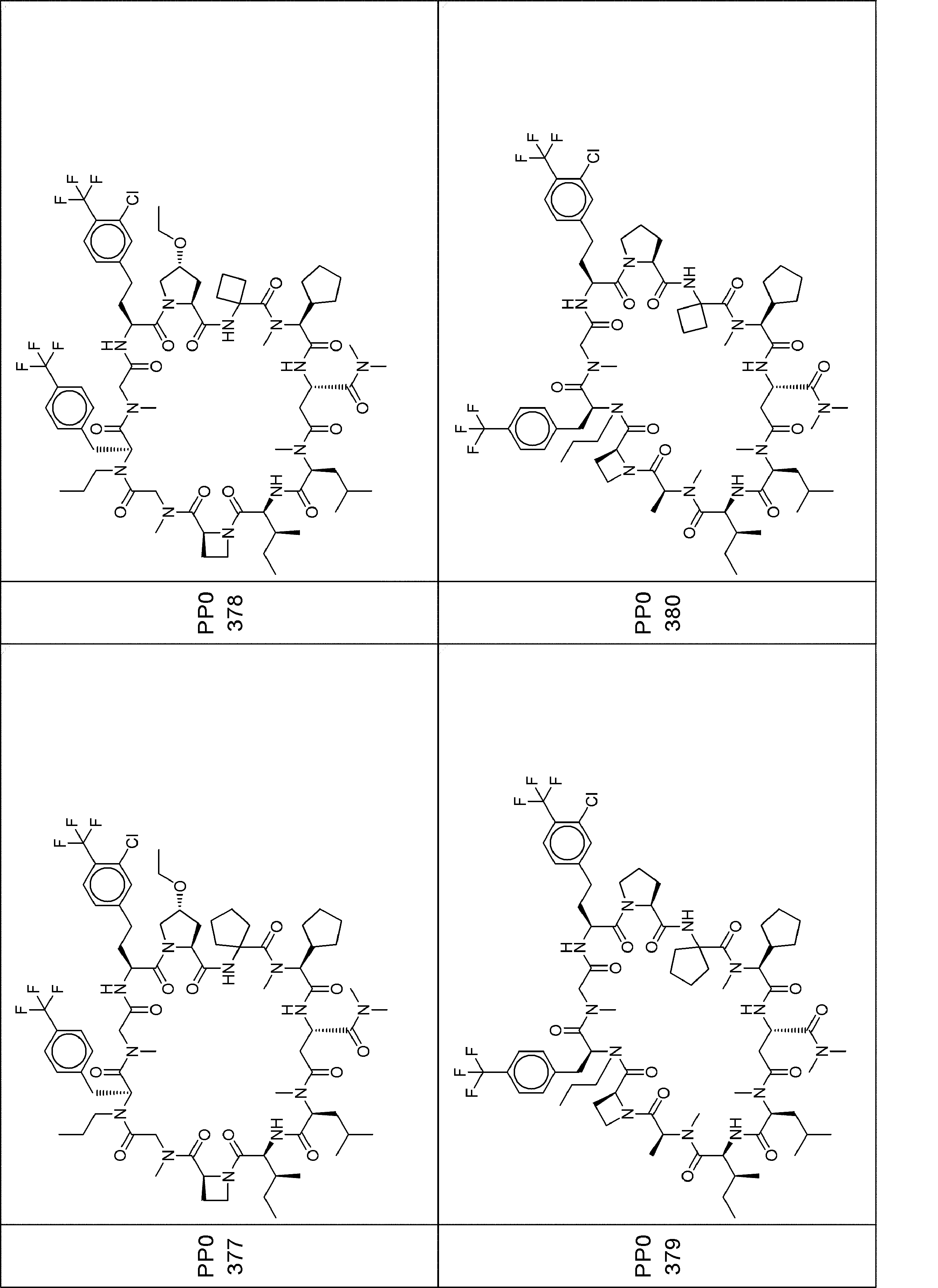 Figure JPOXMLDOC01-appb-I000596