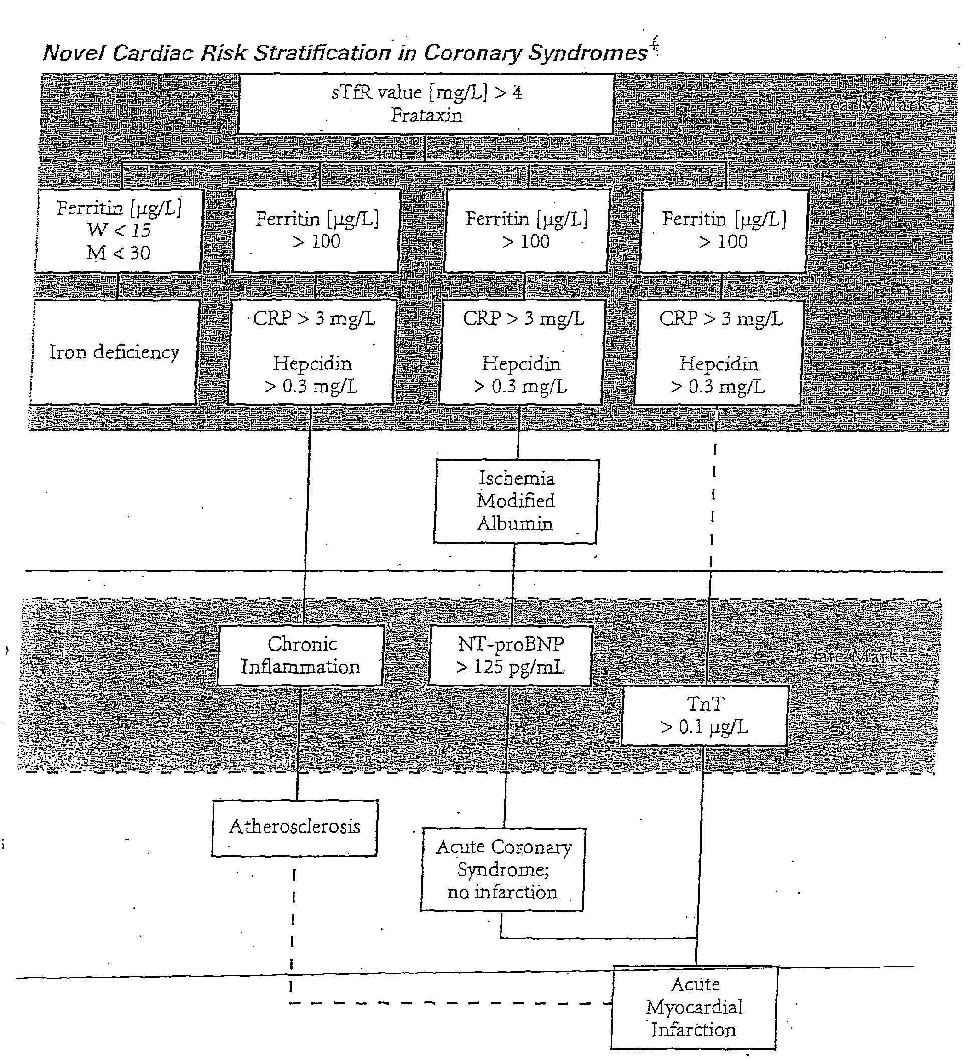 Figure 00600001