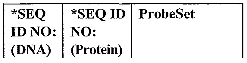 Figure imgf000261_0002