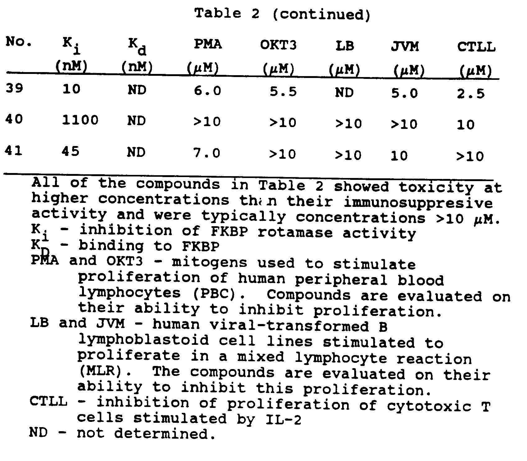 Figure 00150001