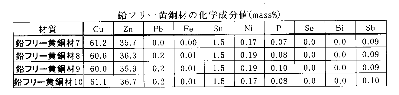 Figure JPOXMLDOC01-appb-T000013