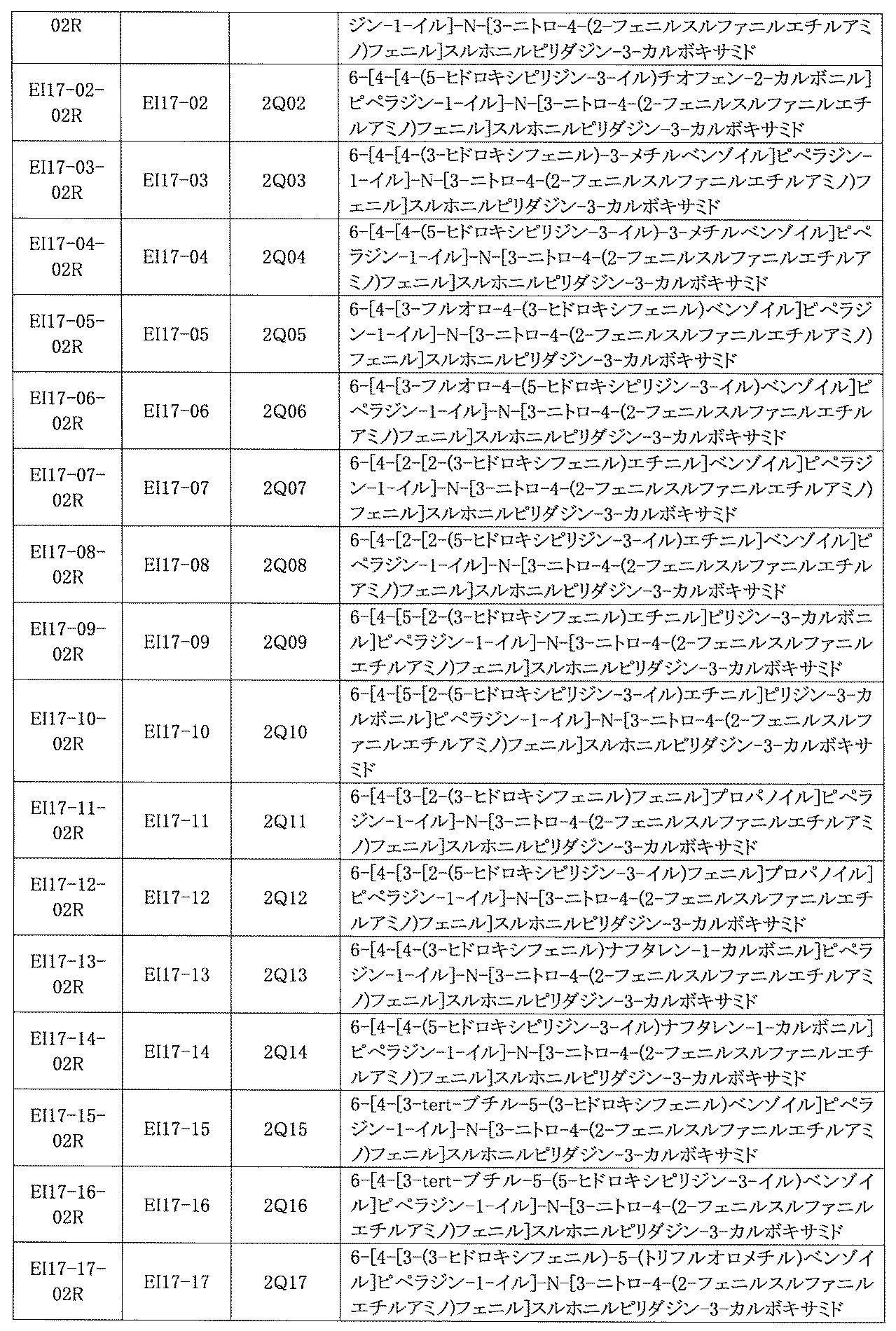 Figure JPOXMLDOC01-appb-I000889