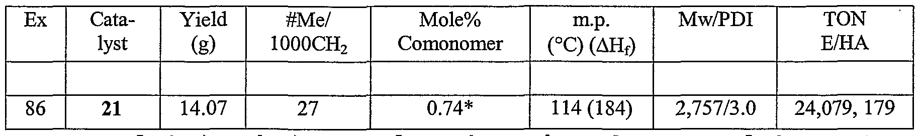 Figure imgf000072_0001