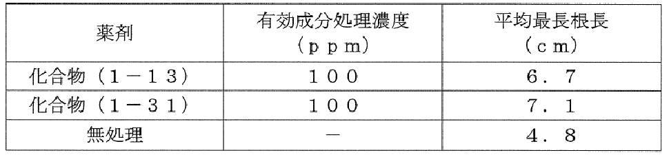 Figure JPOXMLDOC01-appb-T000005