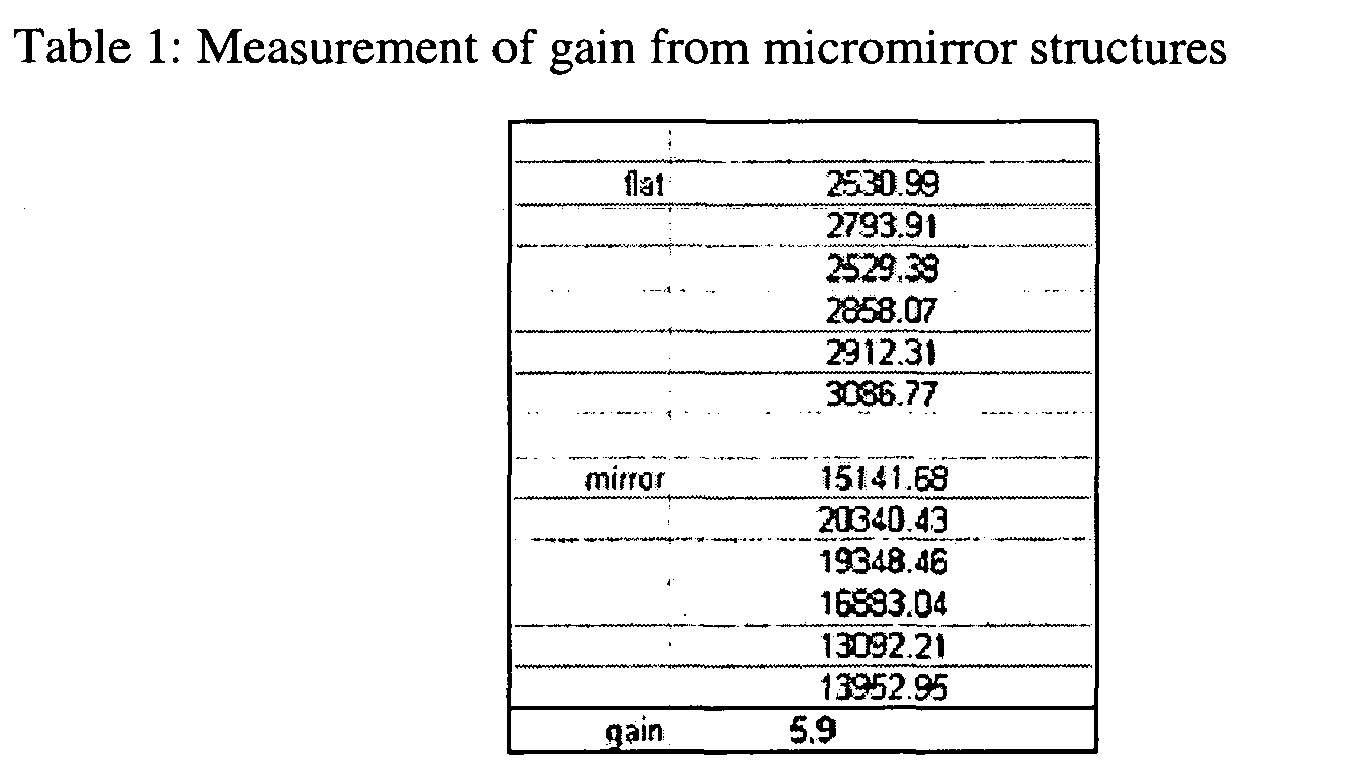 Figure imgb0001