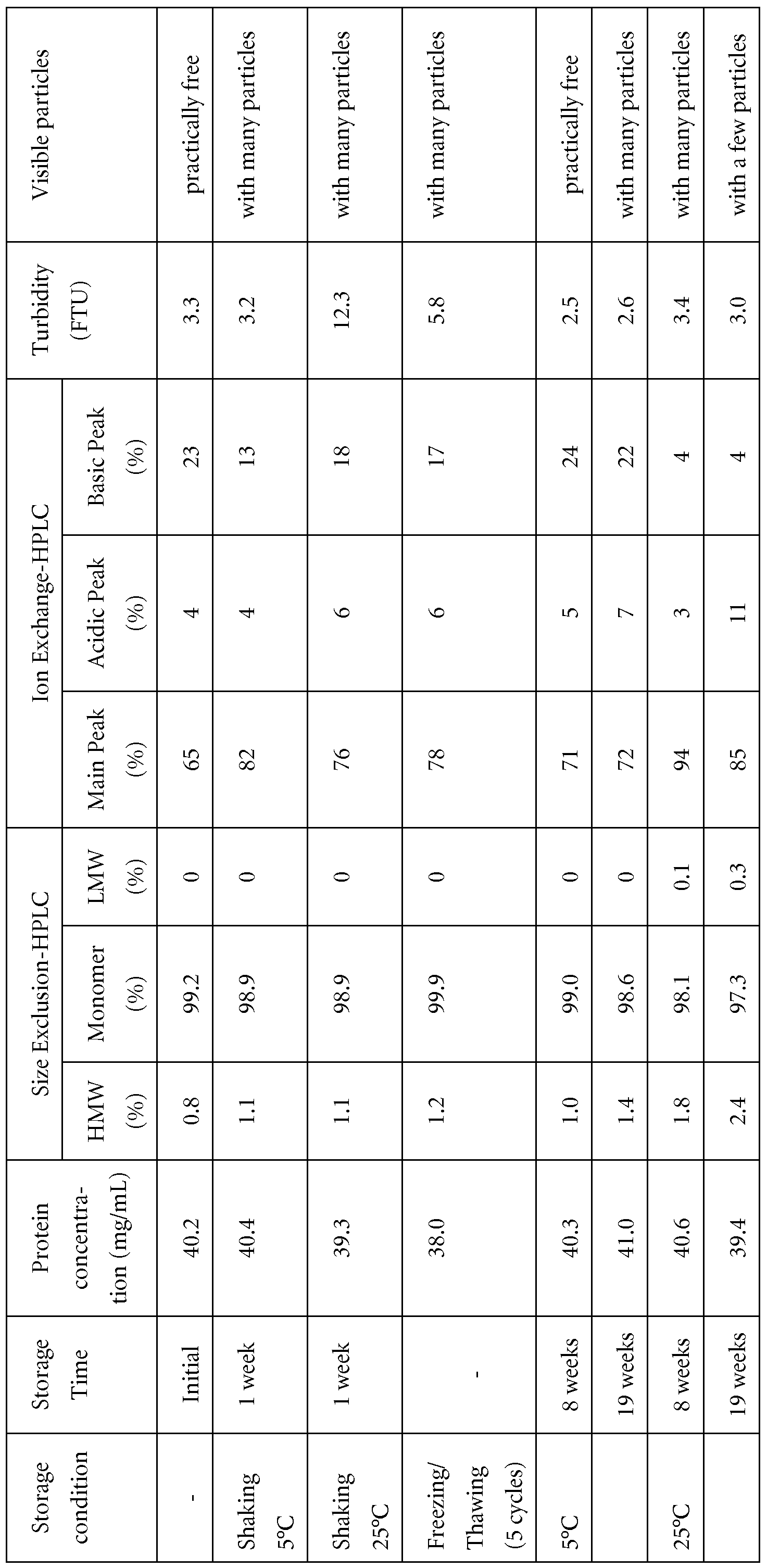 Figure imgf000036_0001