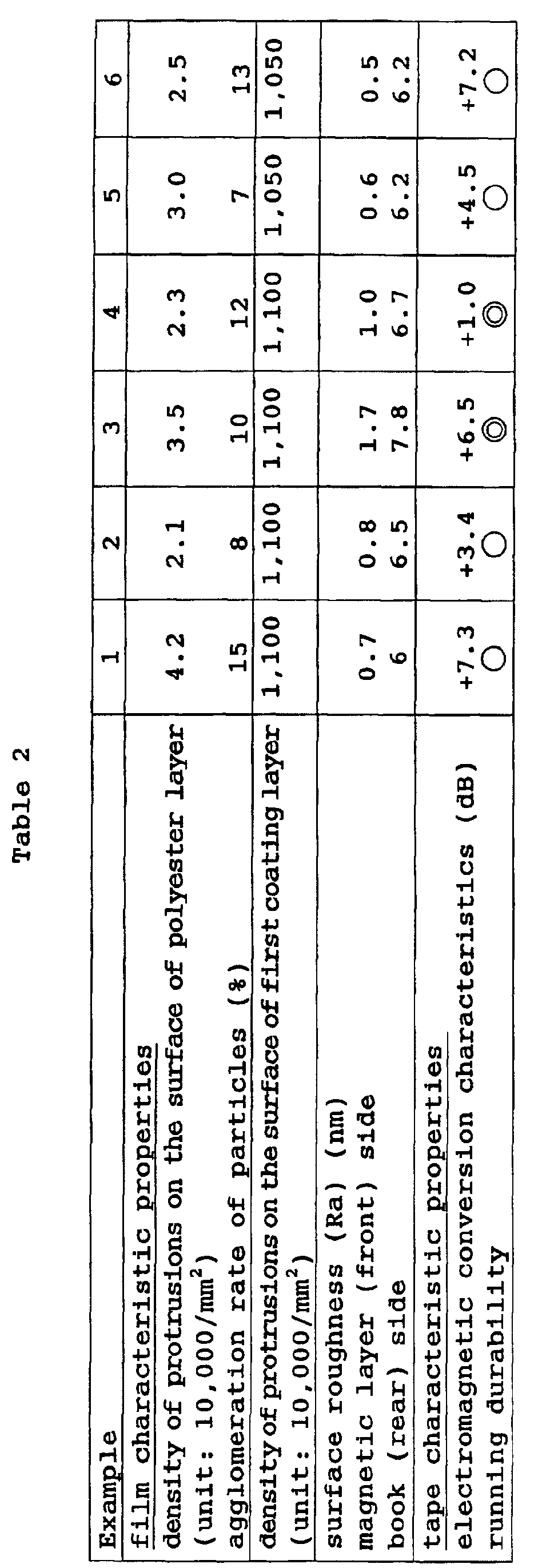 Figure 00470001