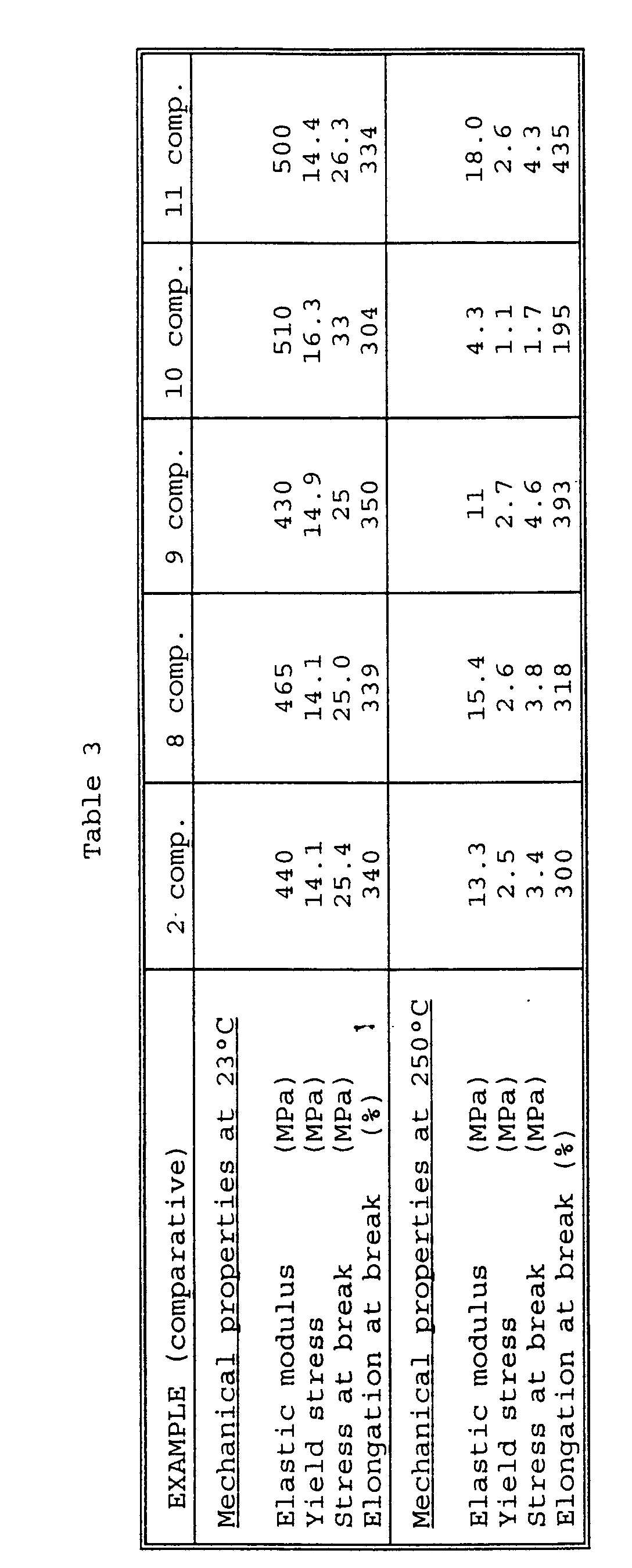Figure 00330001