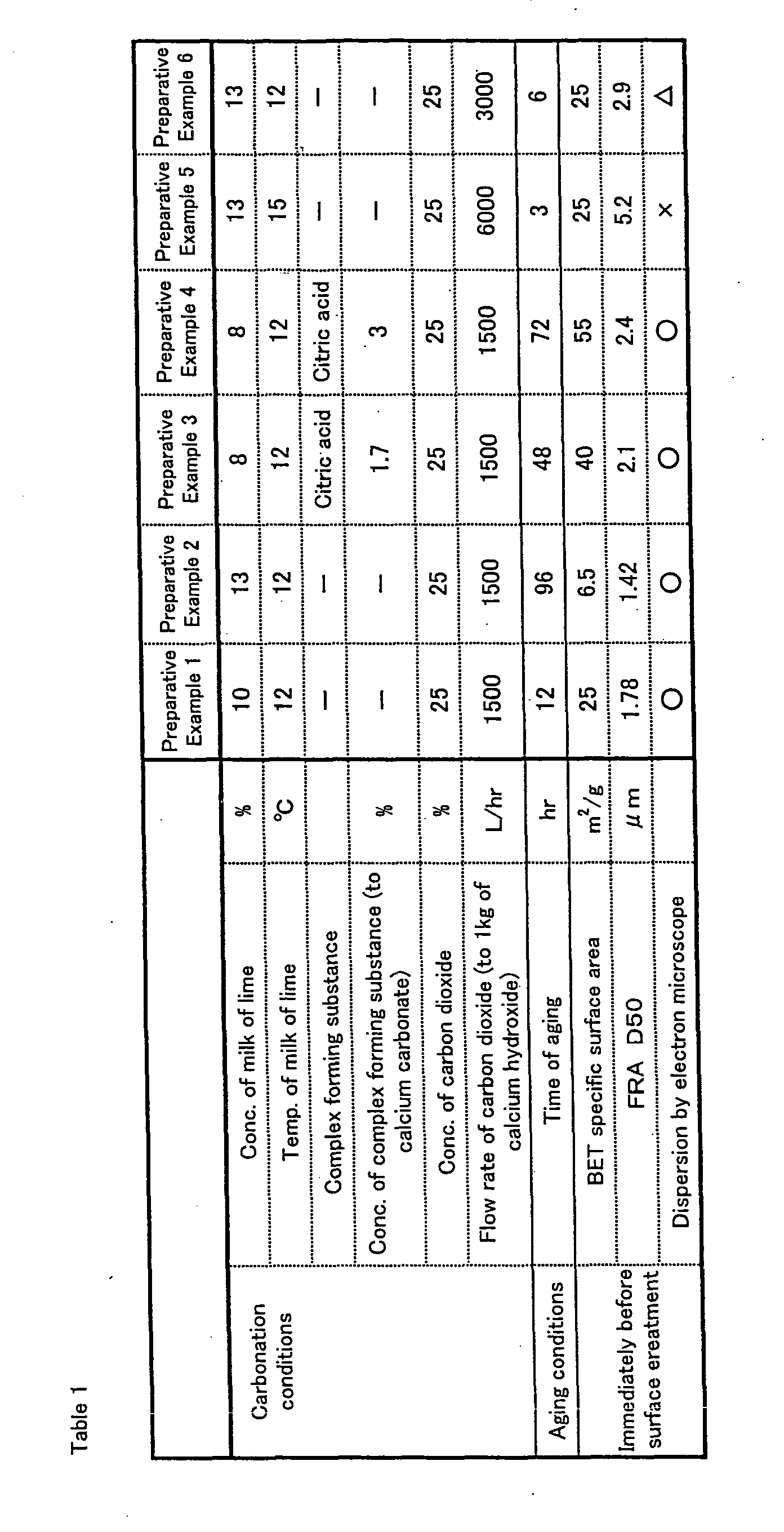 Figure 00330001