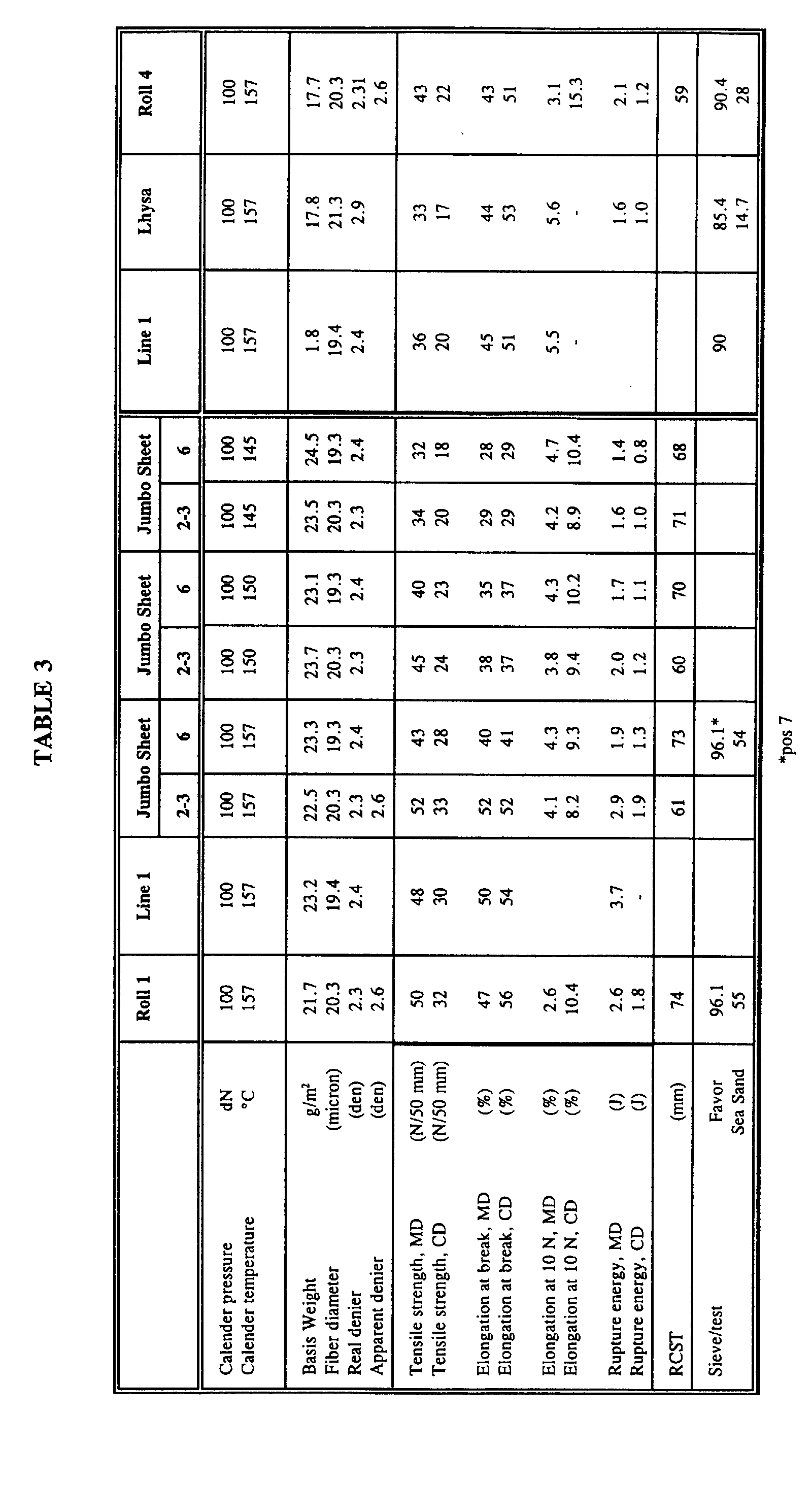 Figure 00230001
