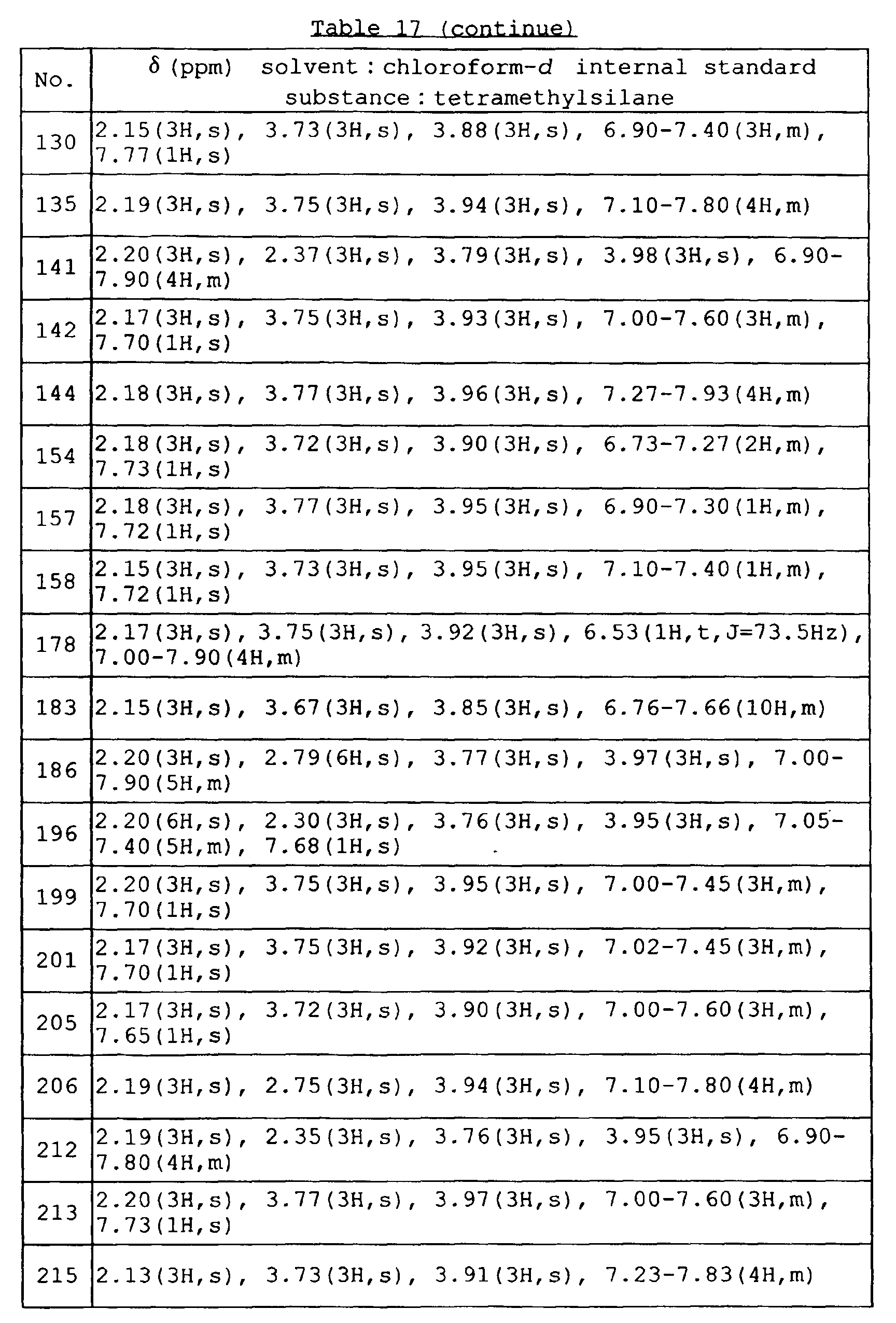 Figure 00500001