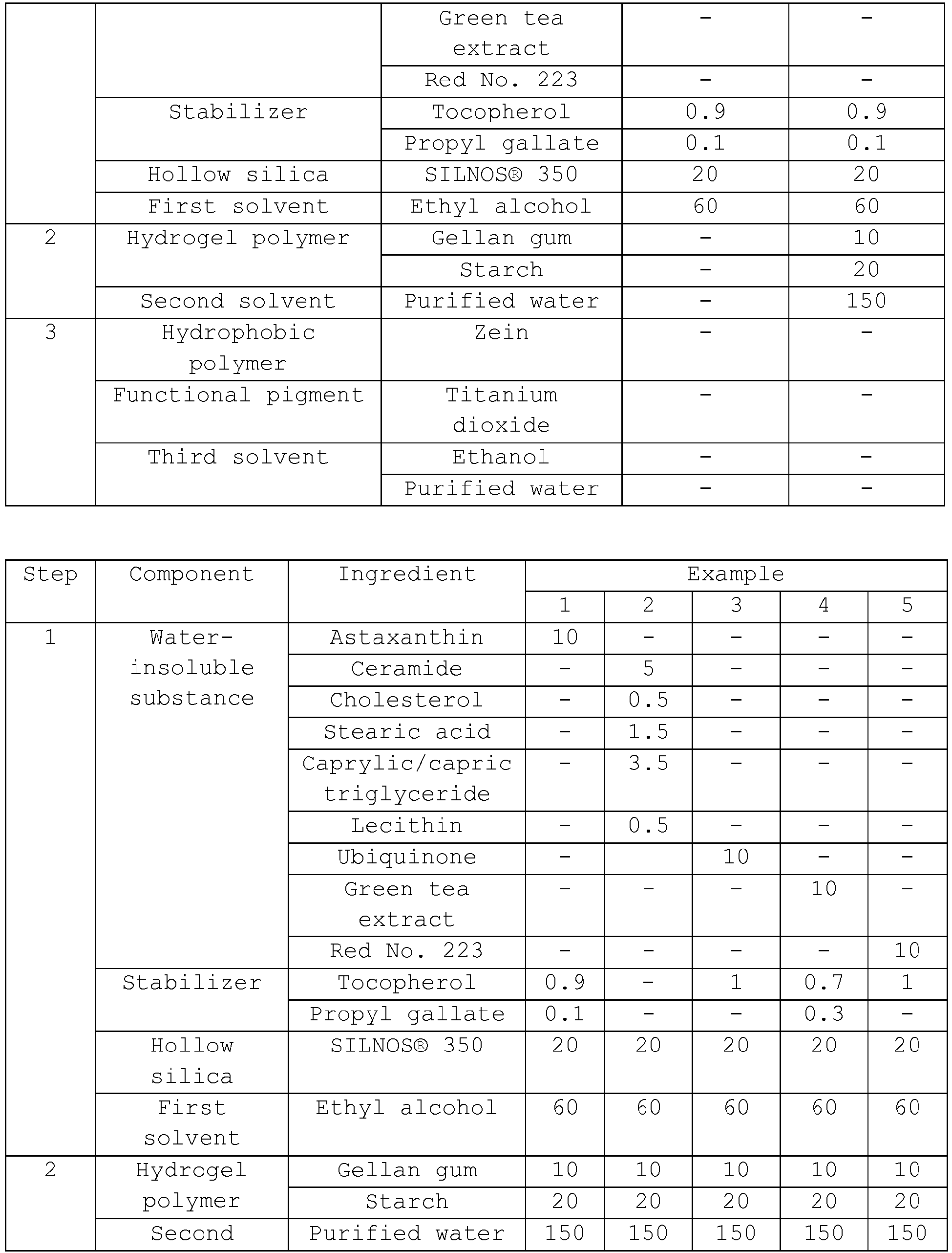 Figure imgb0002