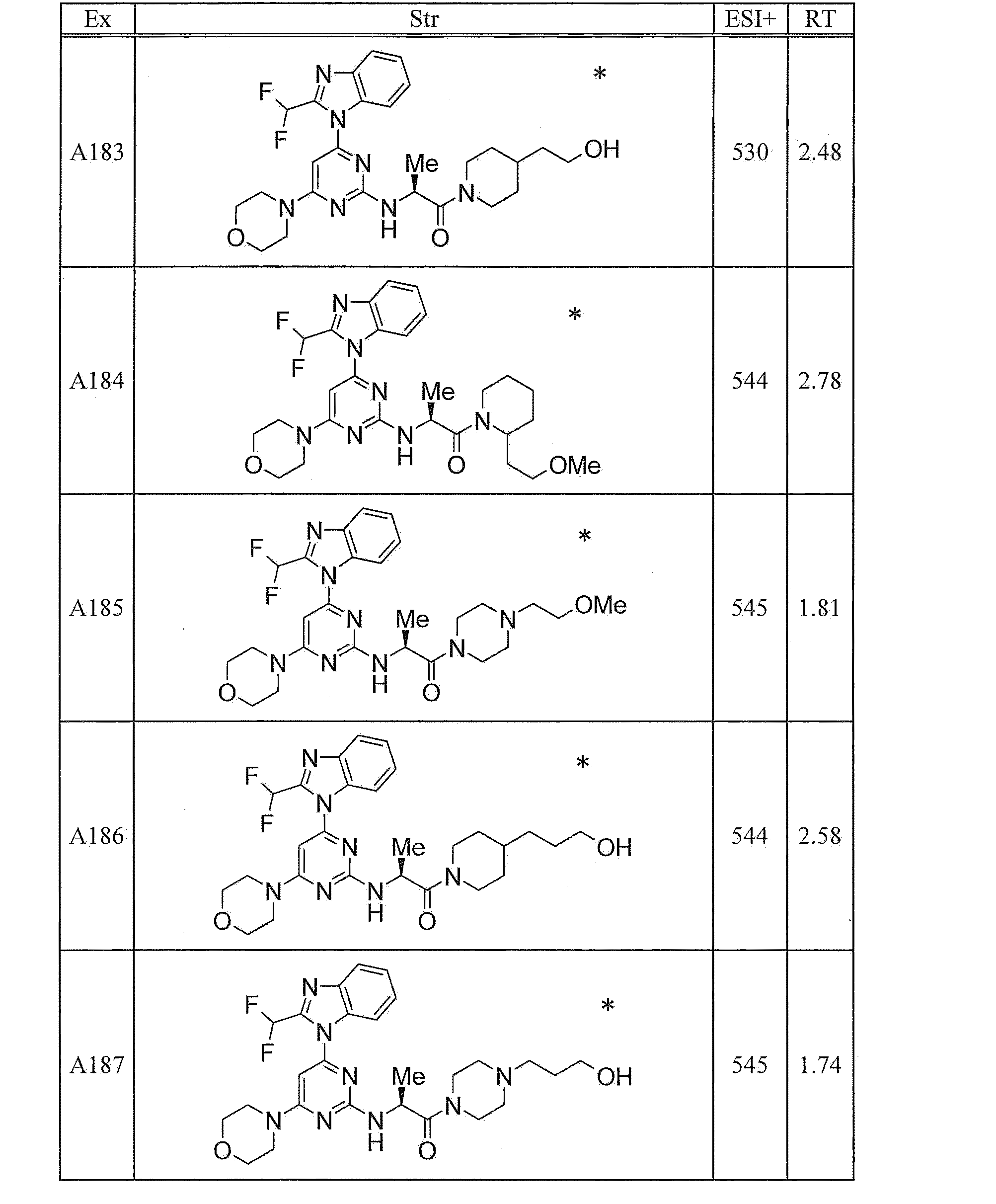 Figure JPOXMLDOC01-appb-T000211