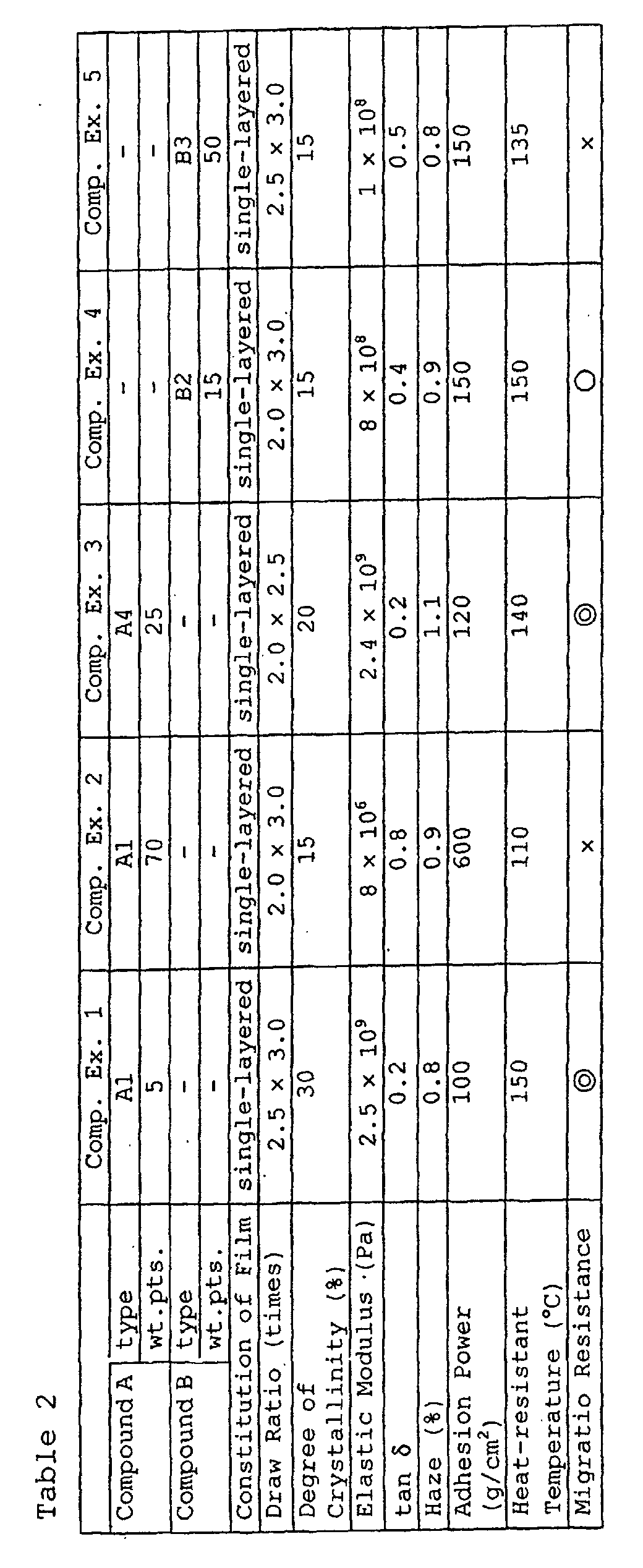 Figure 00350001