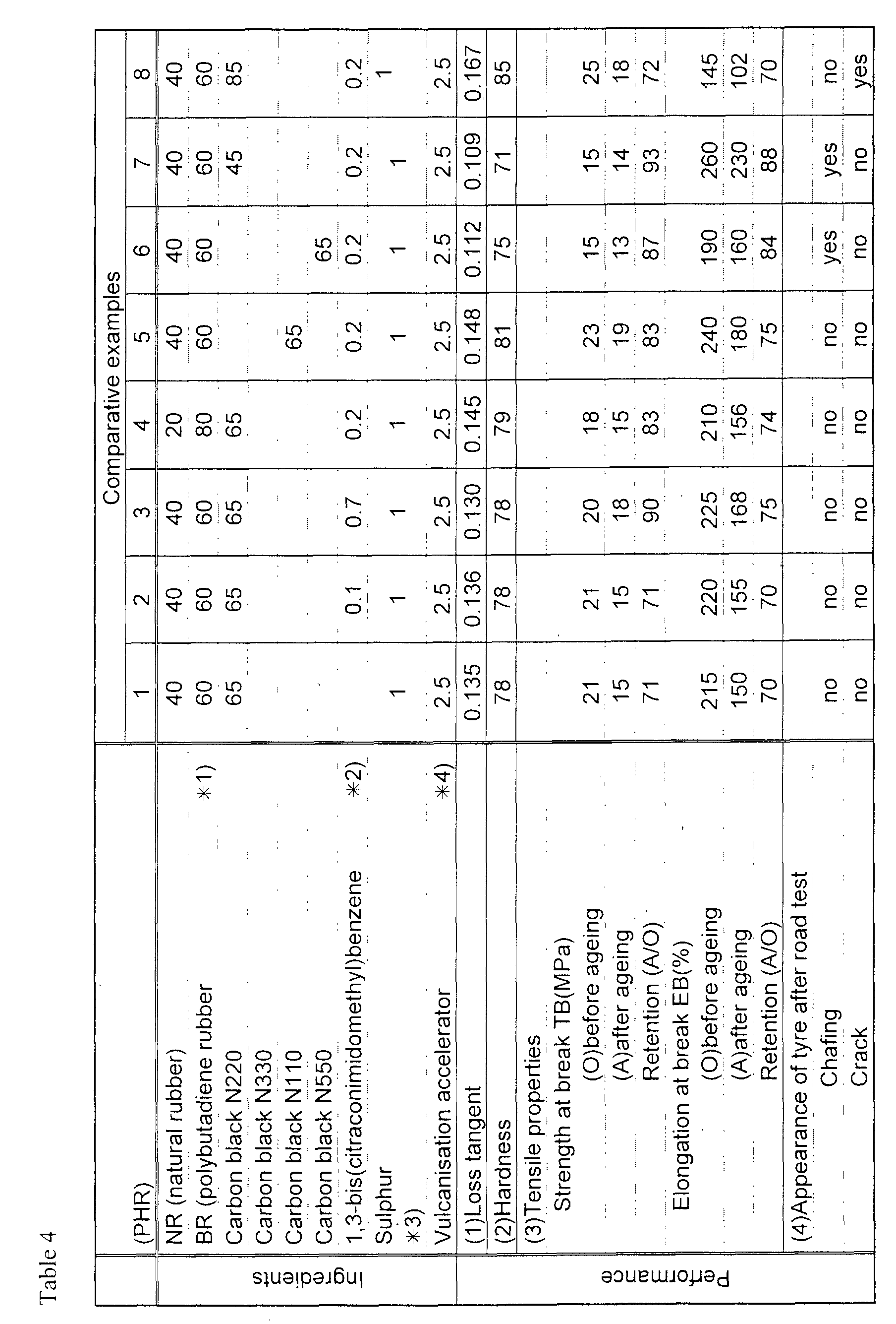 Figure 00130001