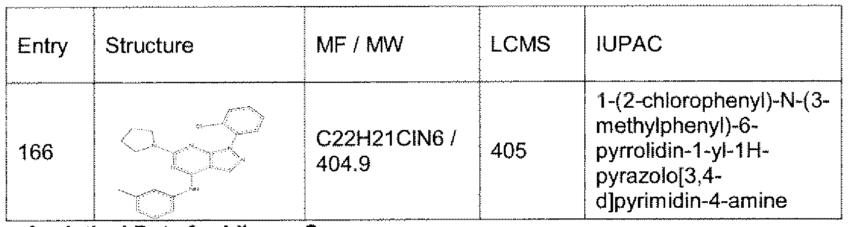 Figure imgf000117_0002