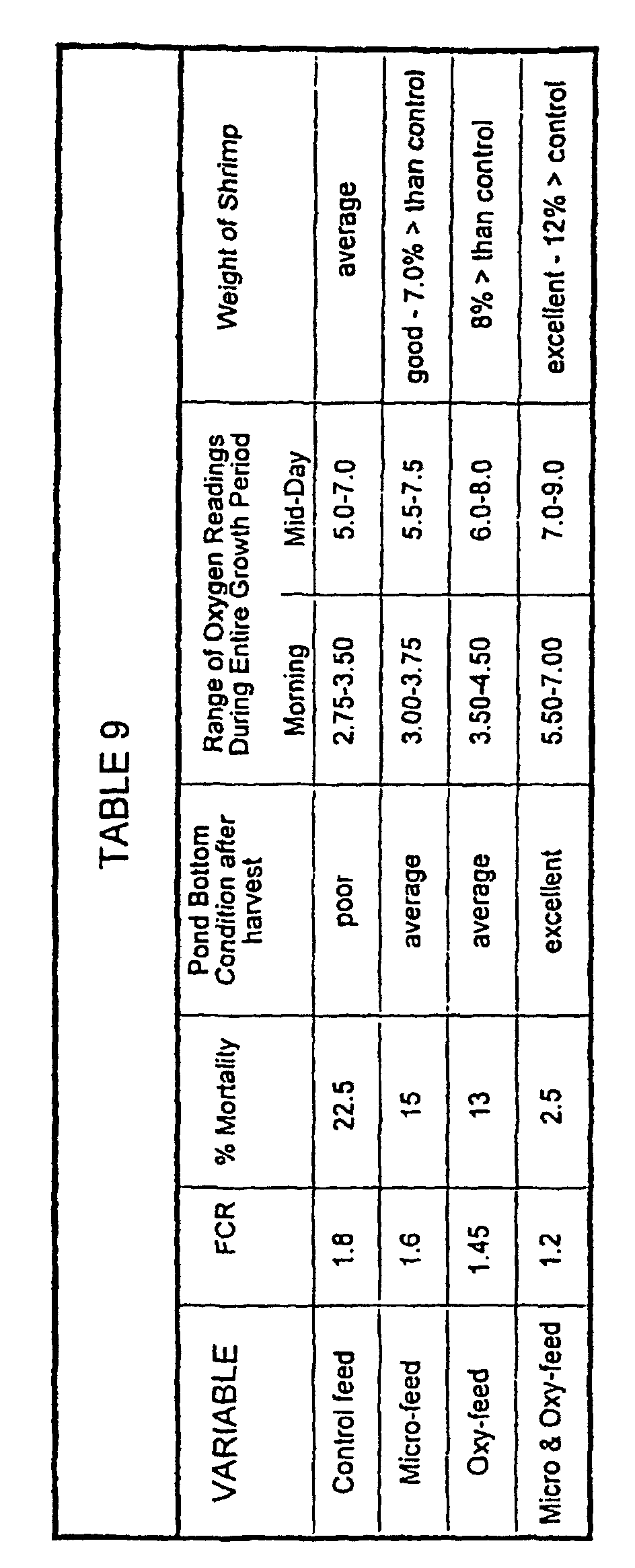 Figure 00230001