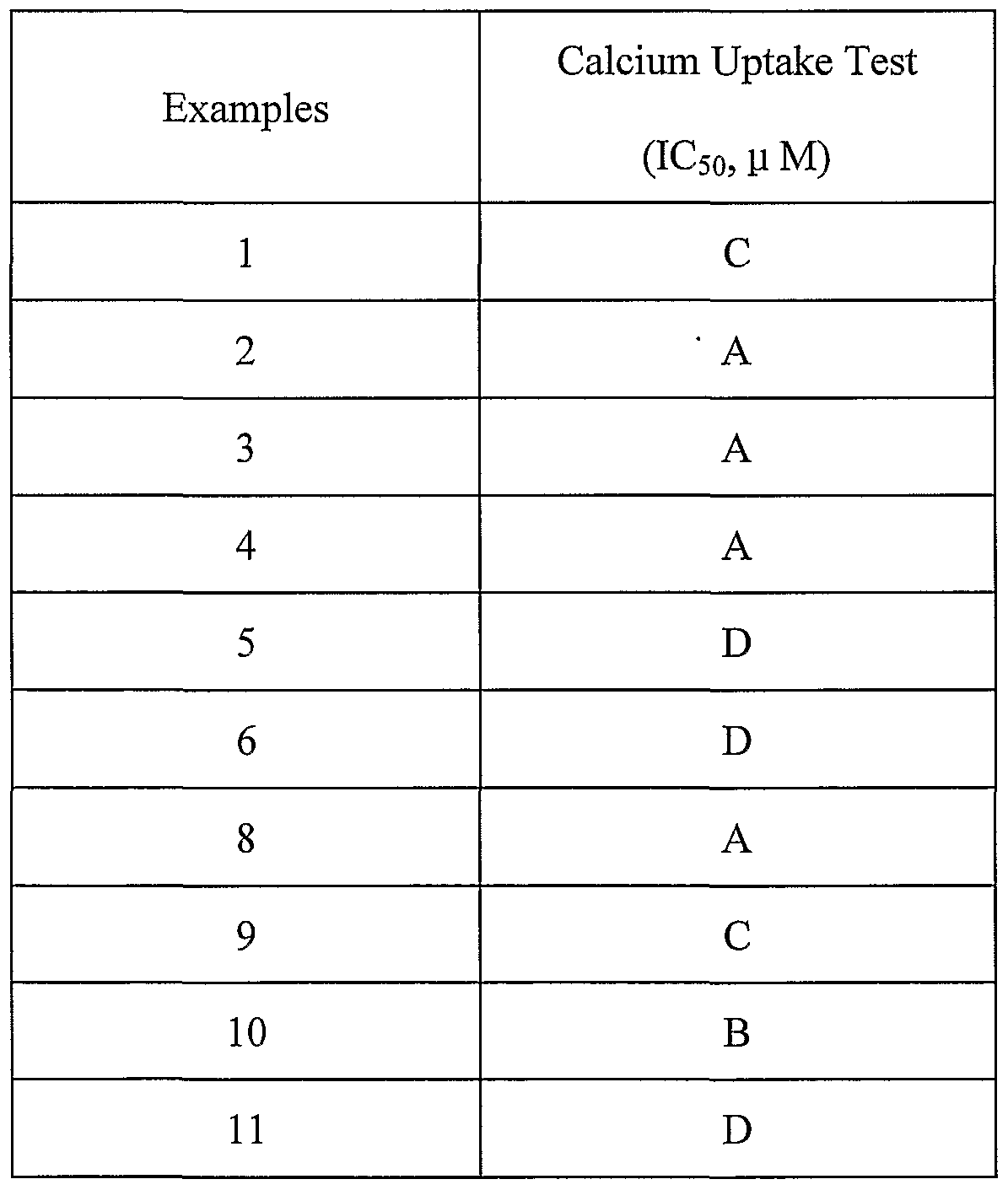 Figure imgf000099_0001