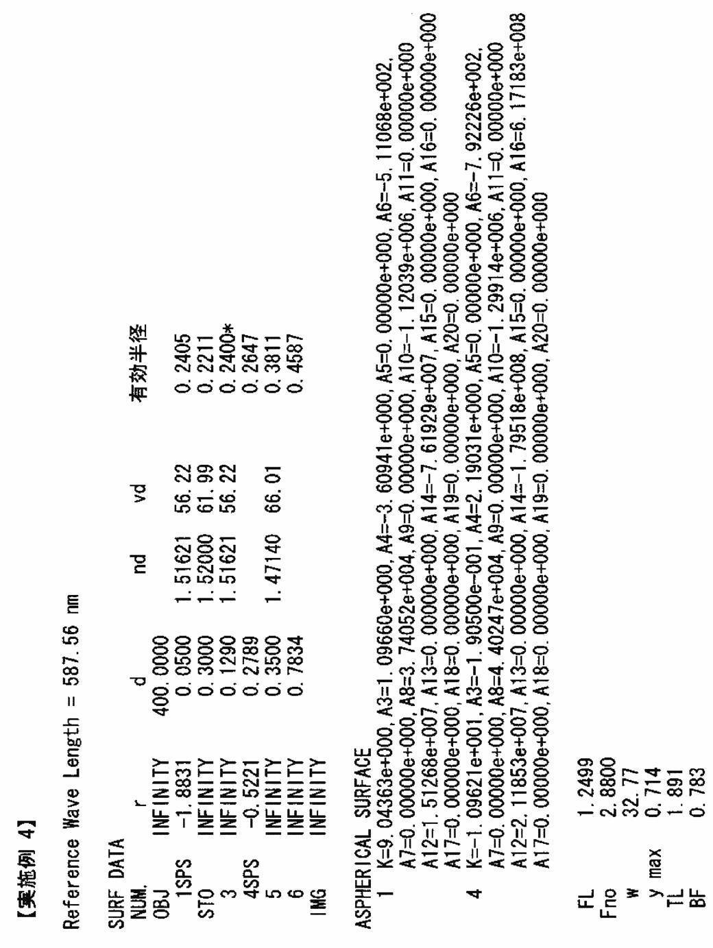 Figure JPOXMLDOC01-appb-T000005