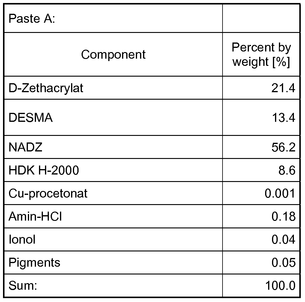 Figure imgf000043_0001