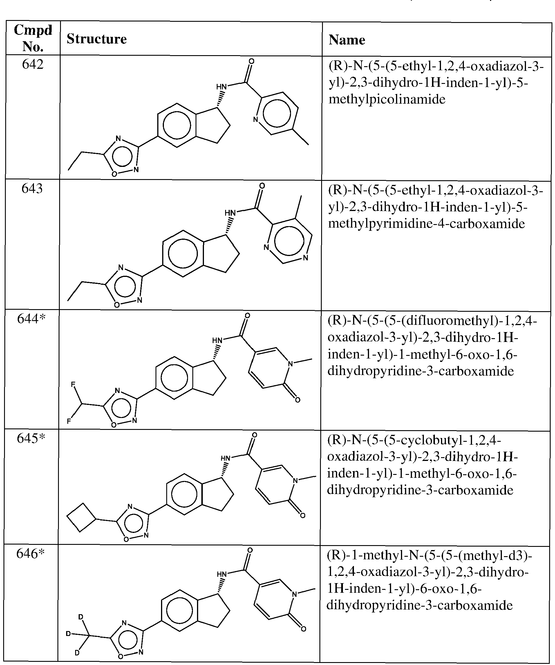 Figure imgb0149