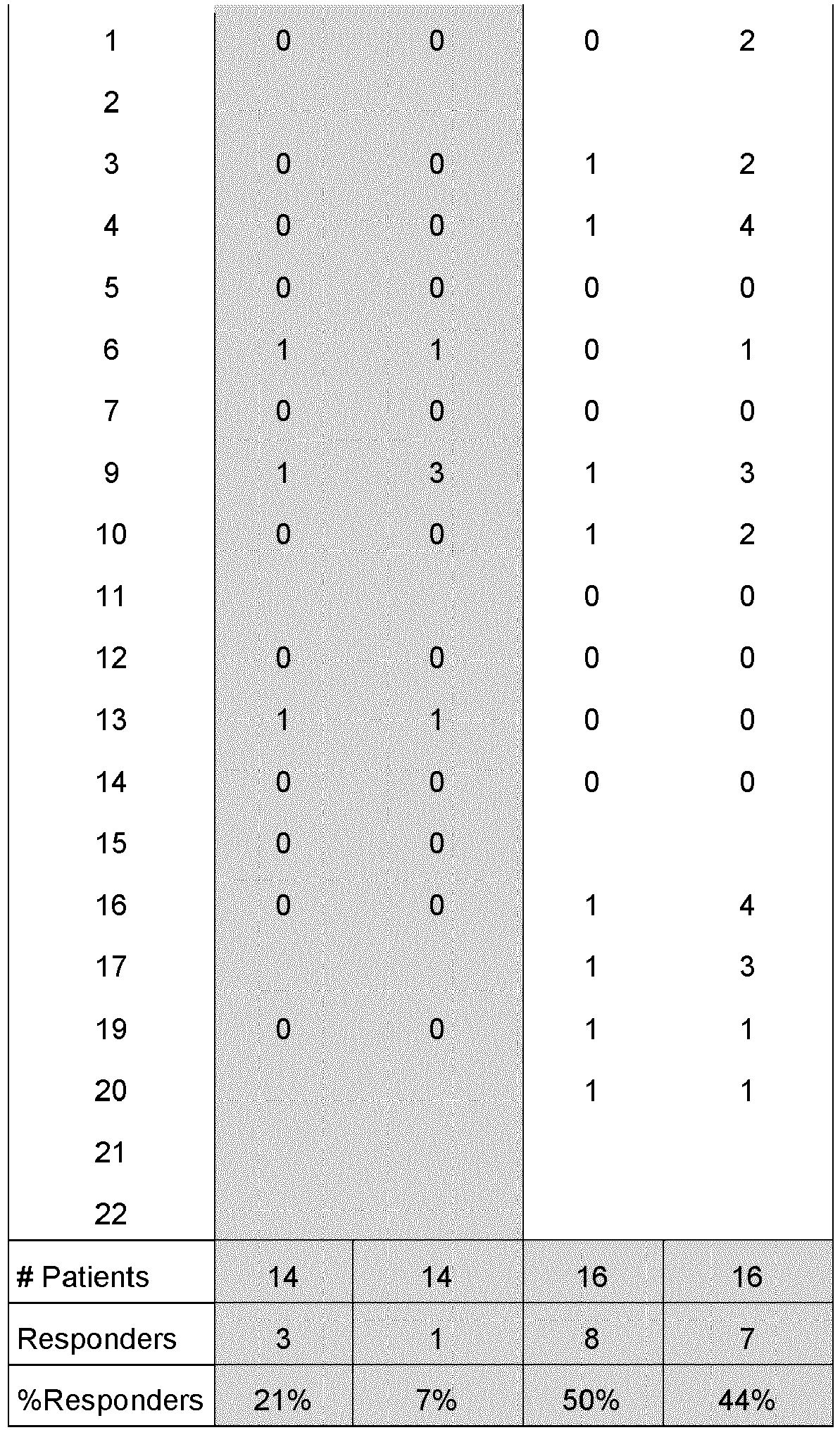 Figure imgb0003