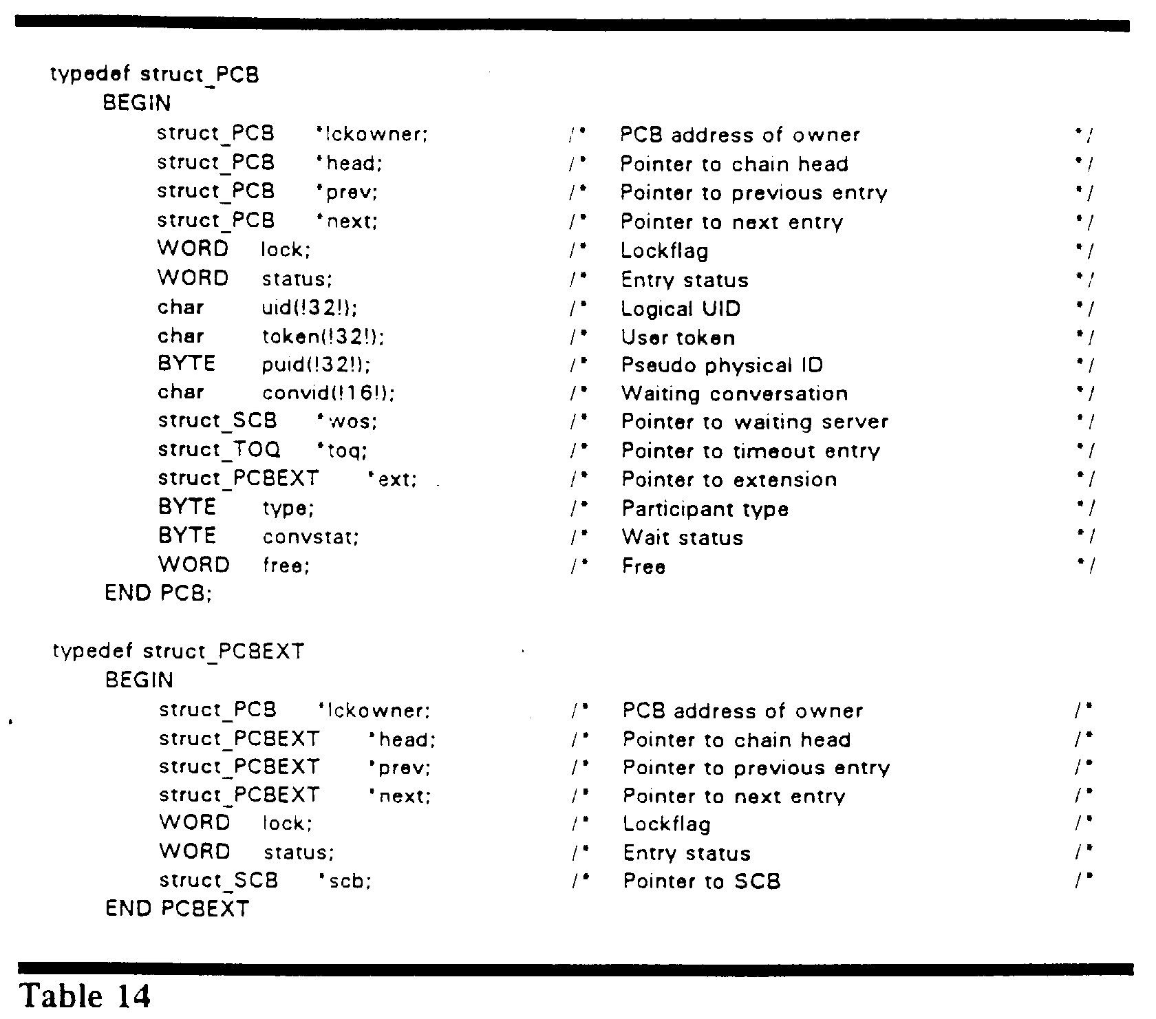 Figure 00310001