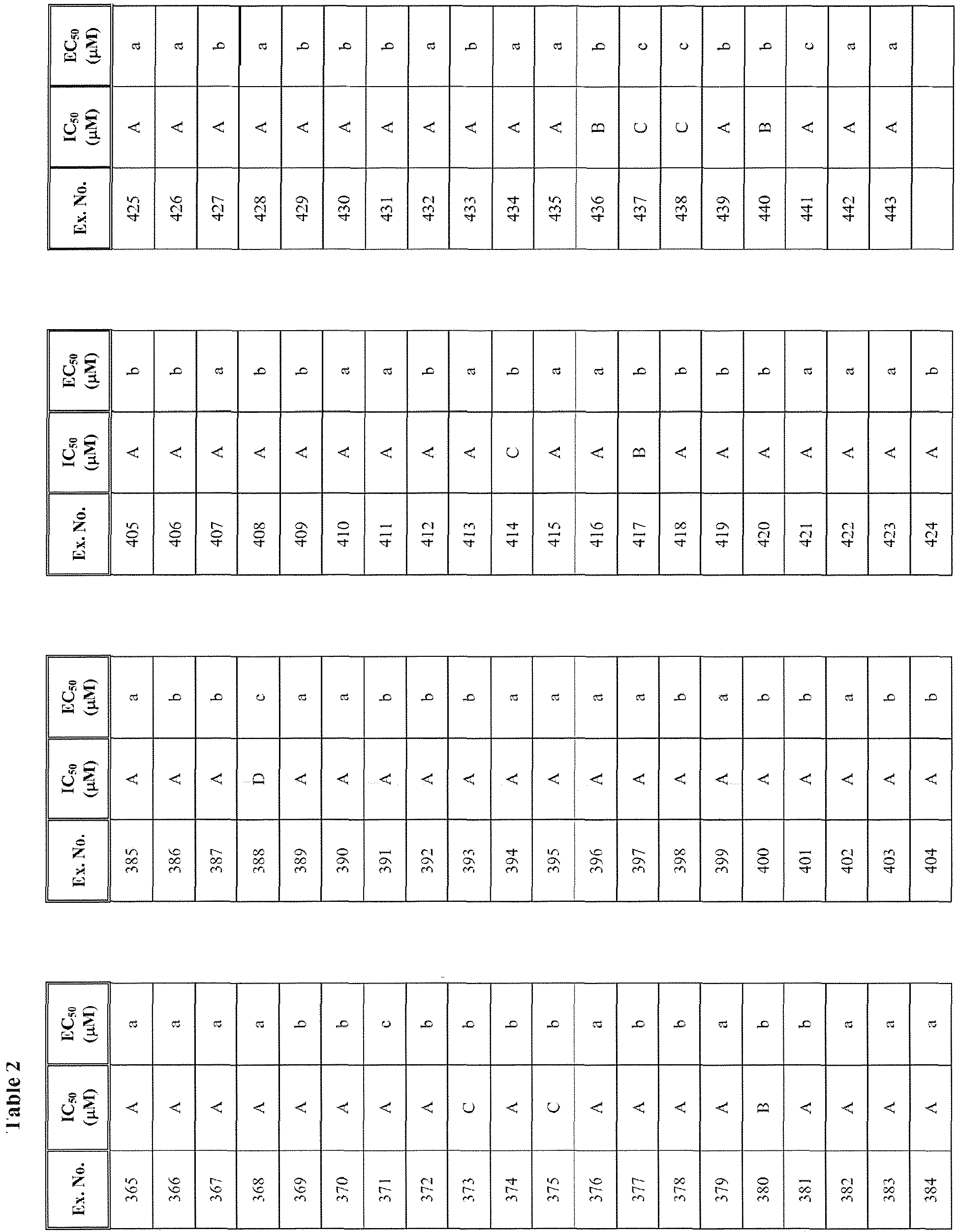 Figure imgb1044