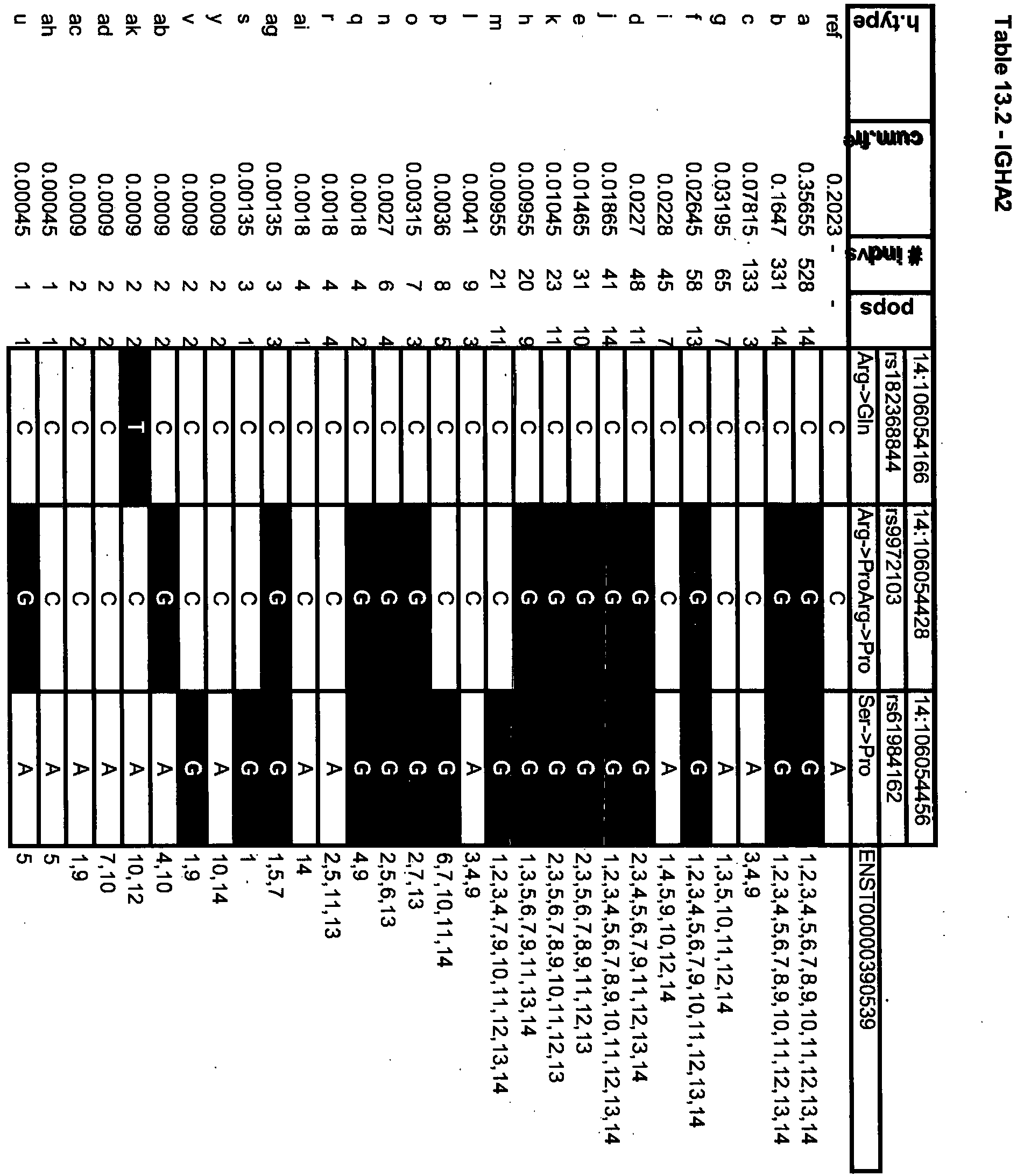 Figure imgb0097